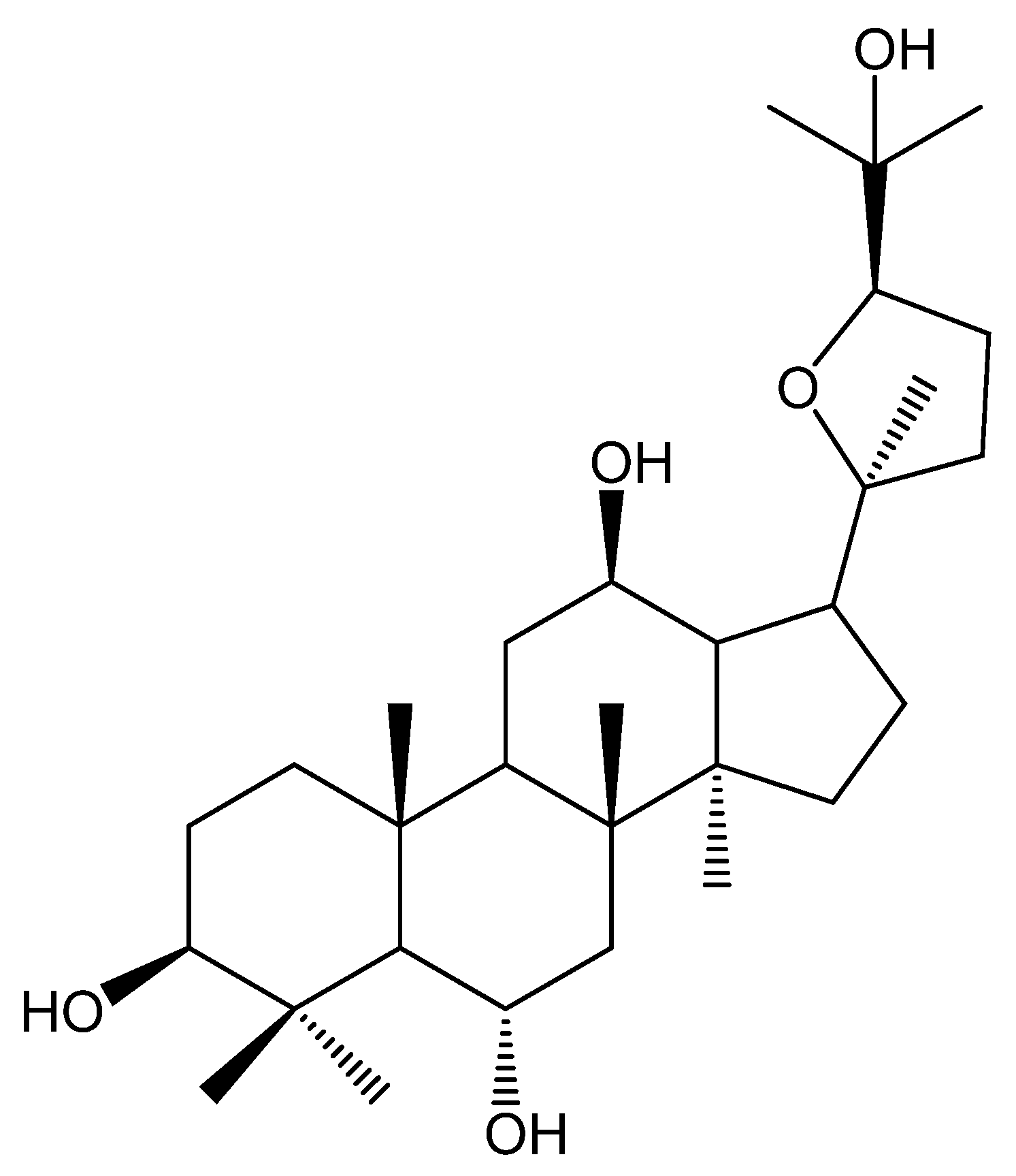 Ijms 21 02577 g001 Ijms 21 02577 g001