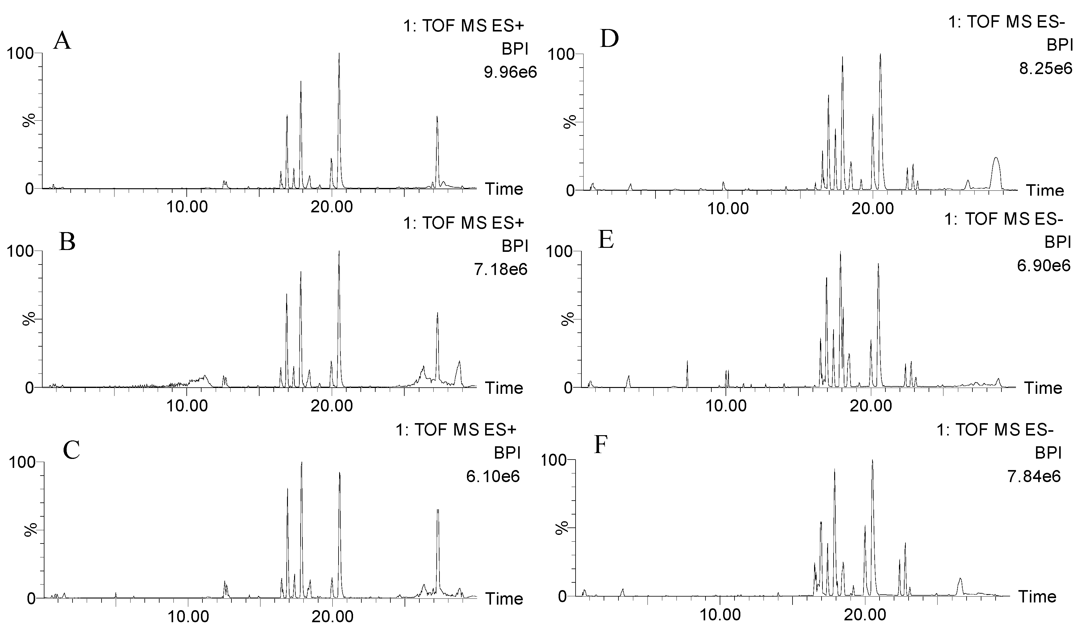 Ijms 21 02577 g007 Ijms 21 02577 g007