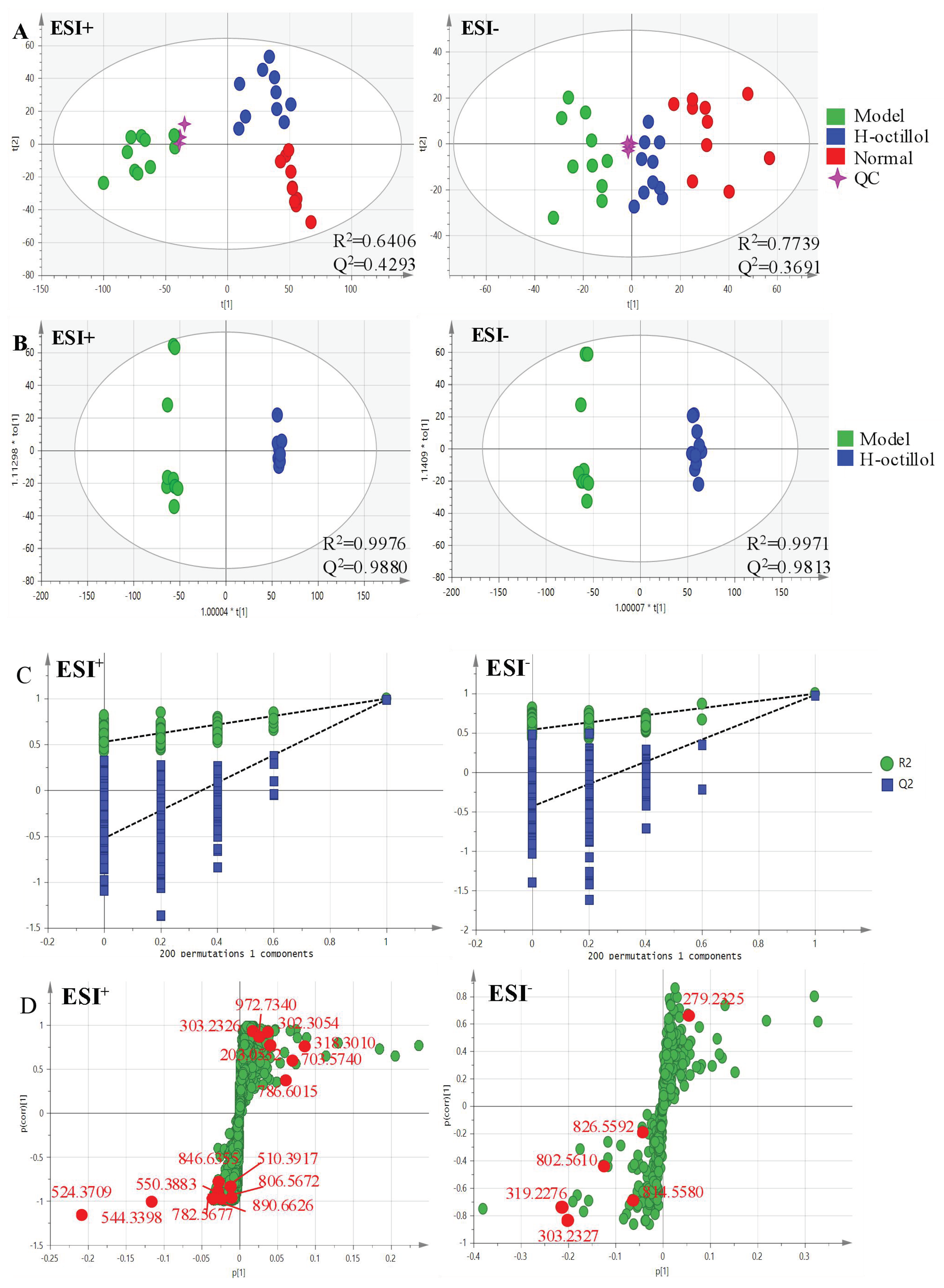 Ijms 21 02577 g008 Ijms 21 02577 g008