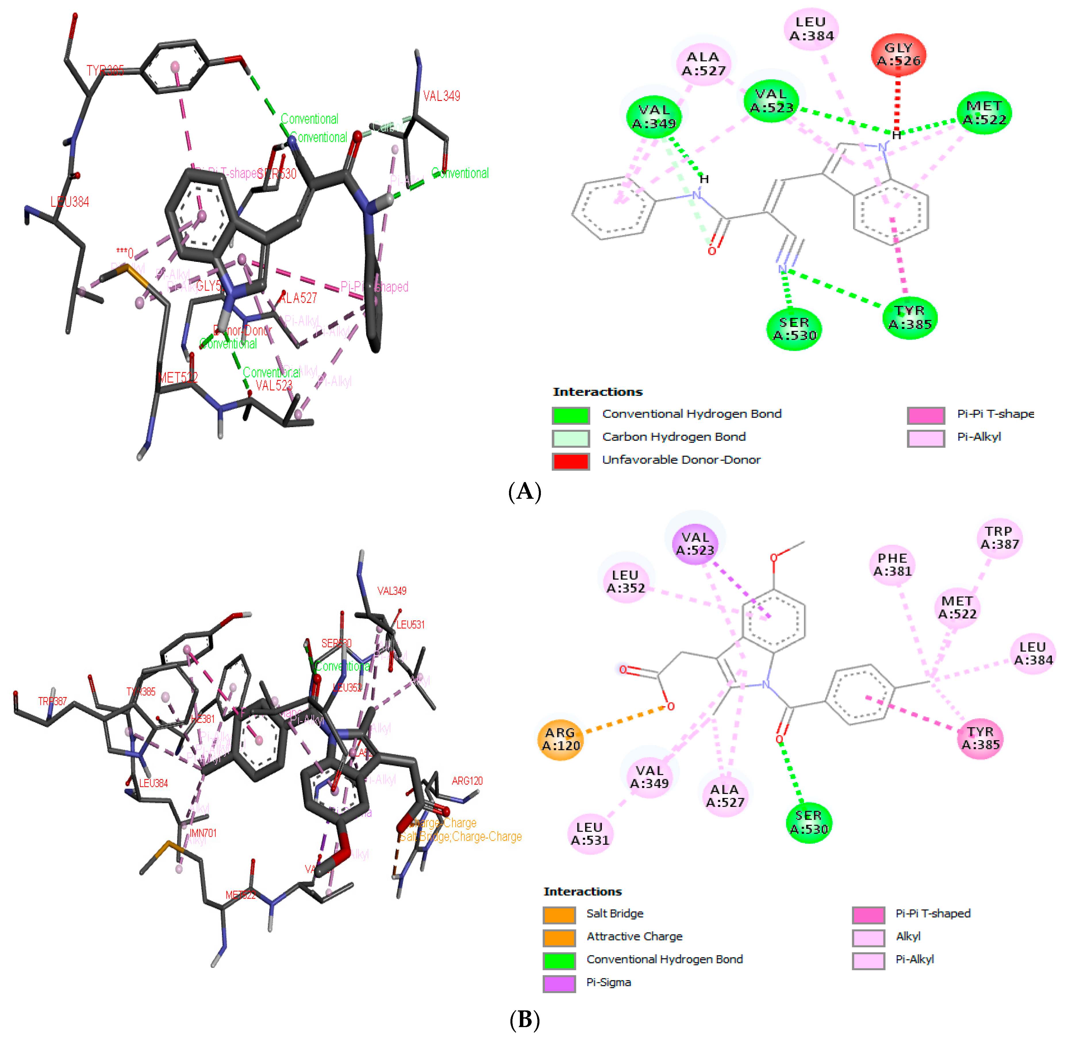 Ijms 21 02591 g001 Ijms 21 02591 g001