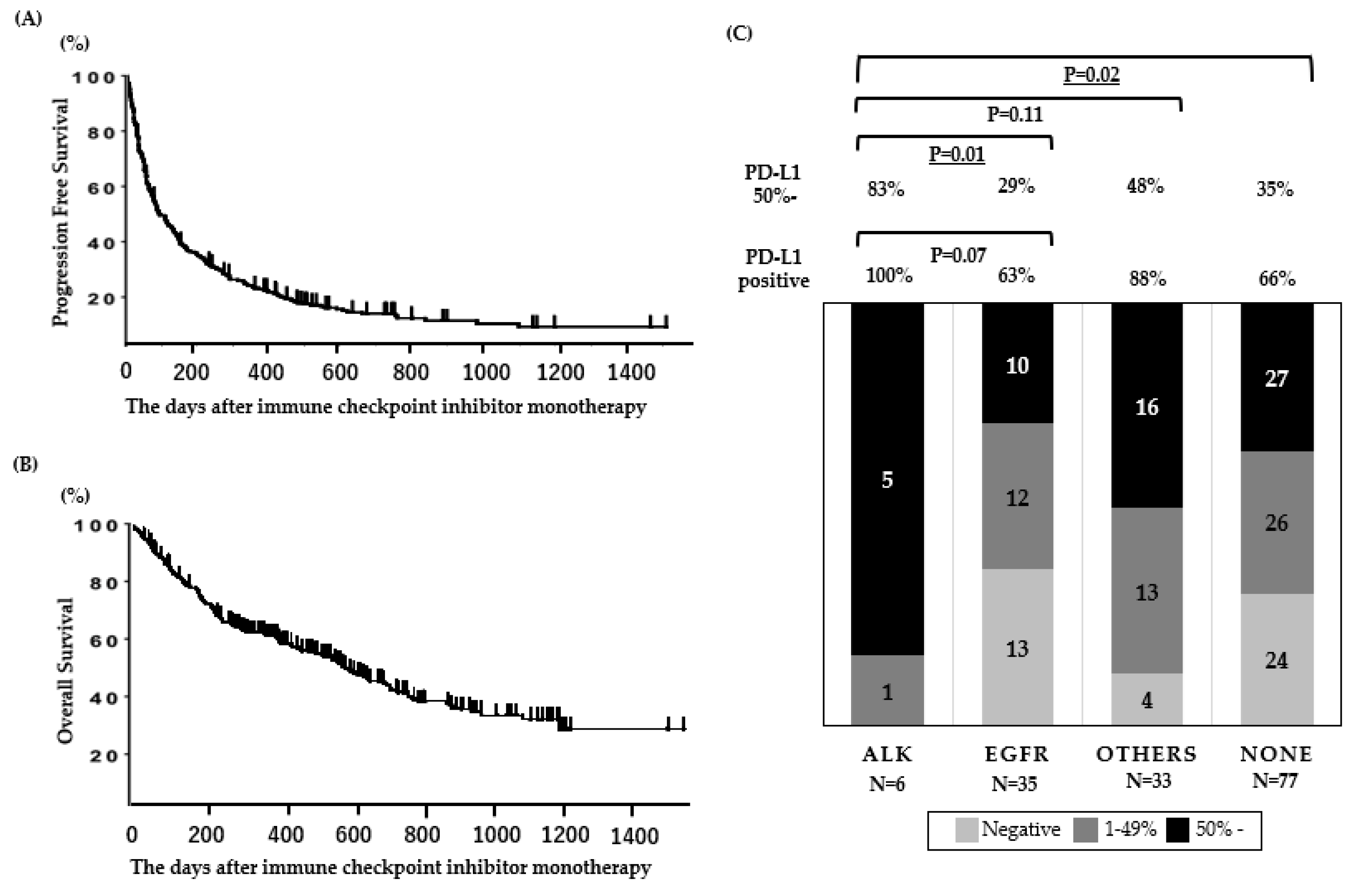 Ijms 21 02623 g001 Ijms 21 02623 g001