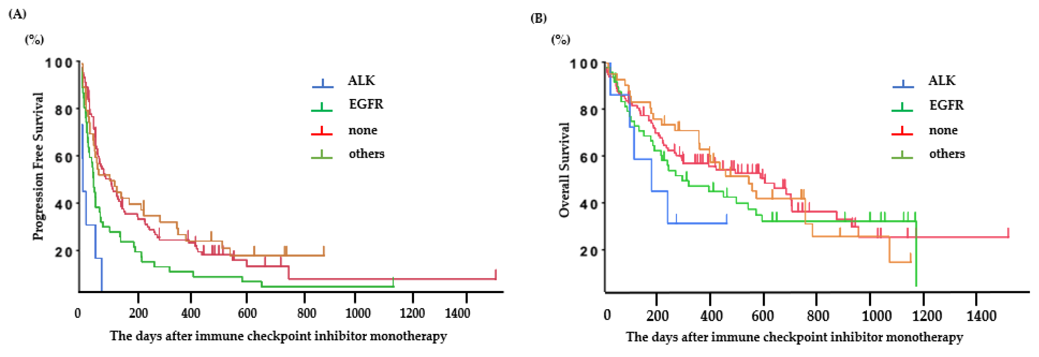 Ijms 21 02623 g002 Ijms 21 02623 g002