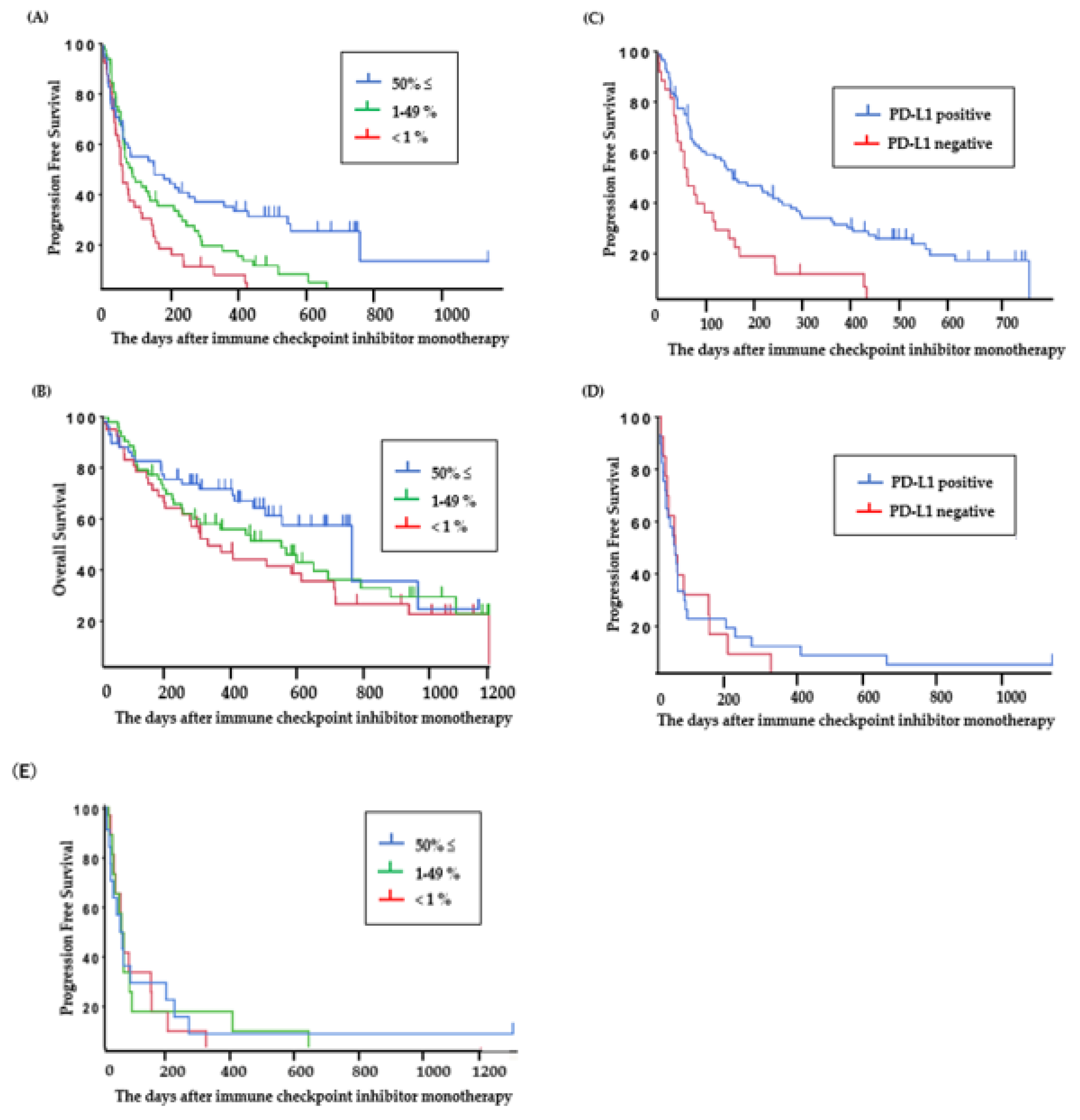 Ijms 21 02623 g003 Ijms 21 02623 g003