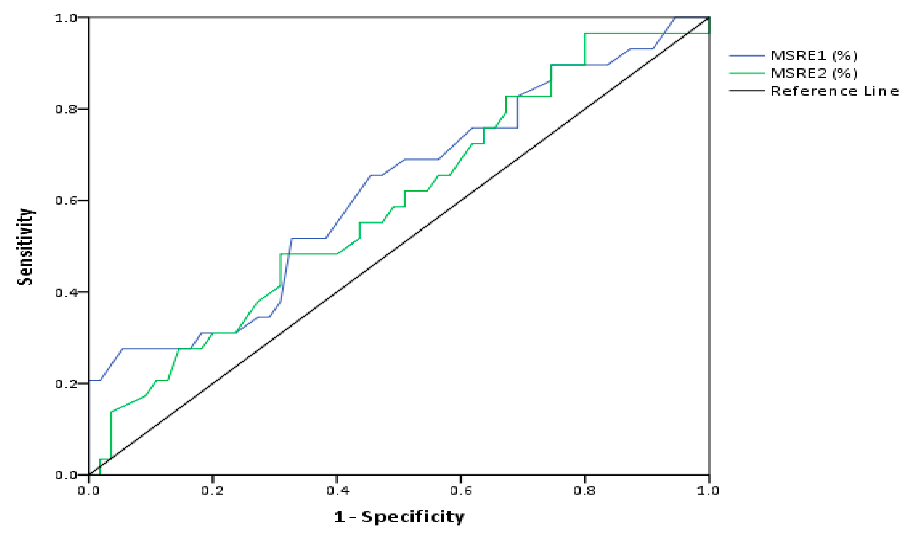 Ijms 21 02635 g004 Ijms 21 02635 g004