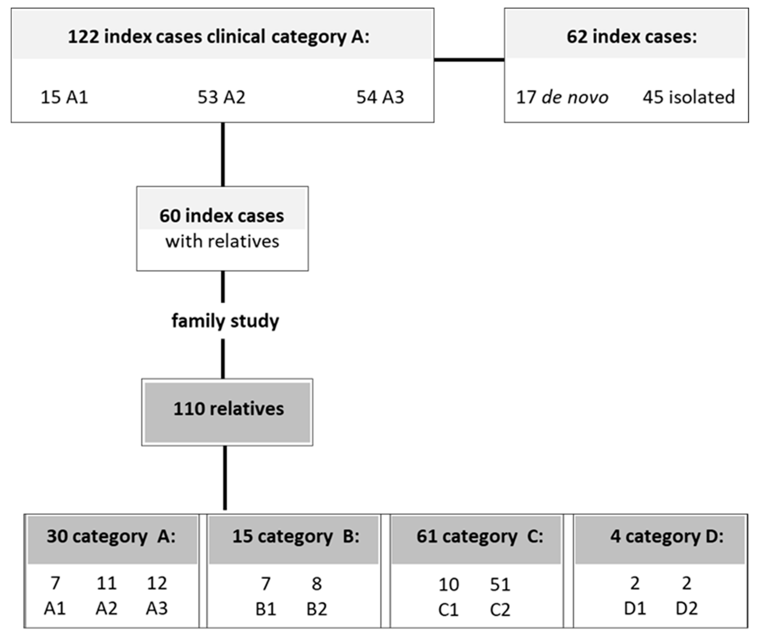 Ijms 21 02635 g008 Ijms 21 02635 g008