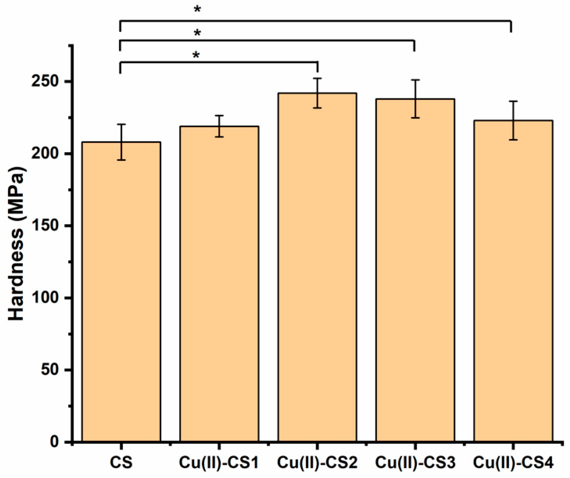 Ijms 21 02637 g005 Ijms 21 02637 g005