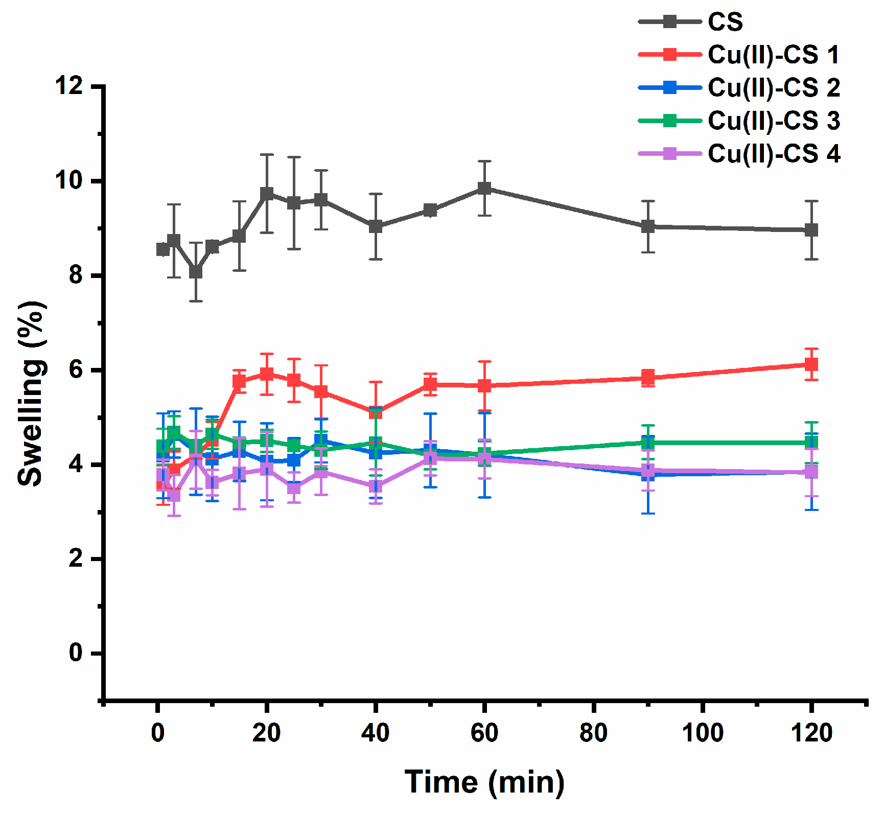 Ijms 21 02637 g007 Ijms 21 02637 g007