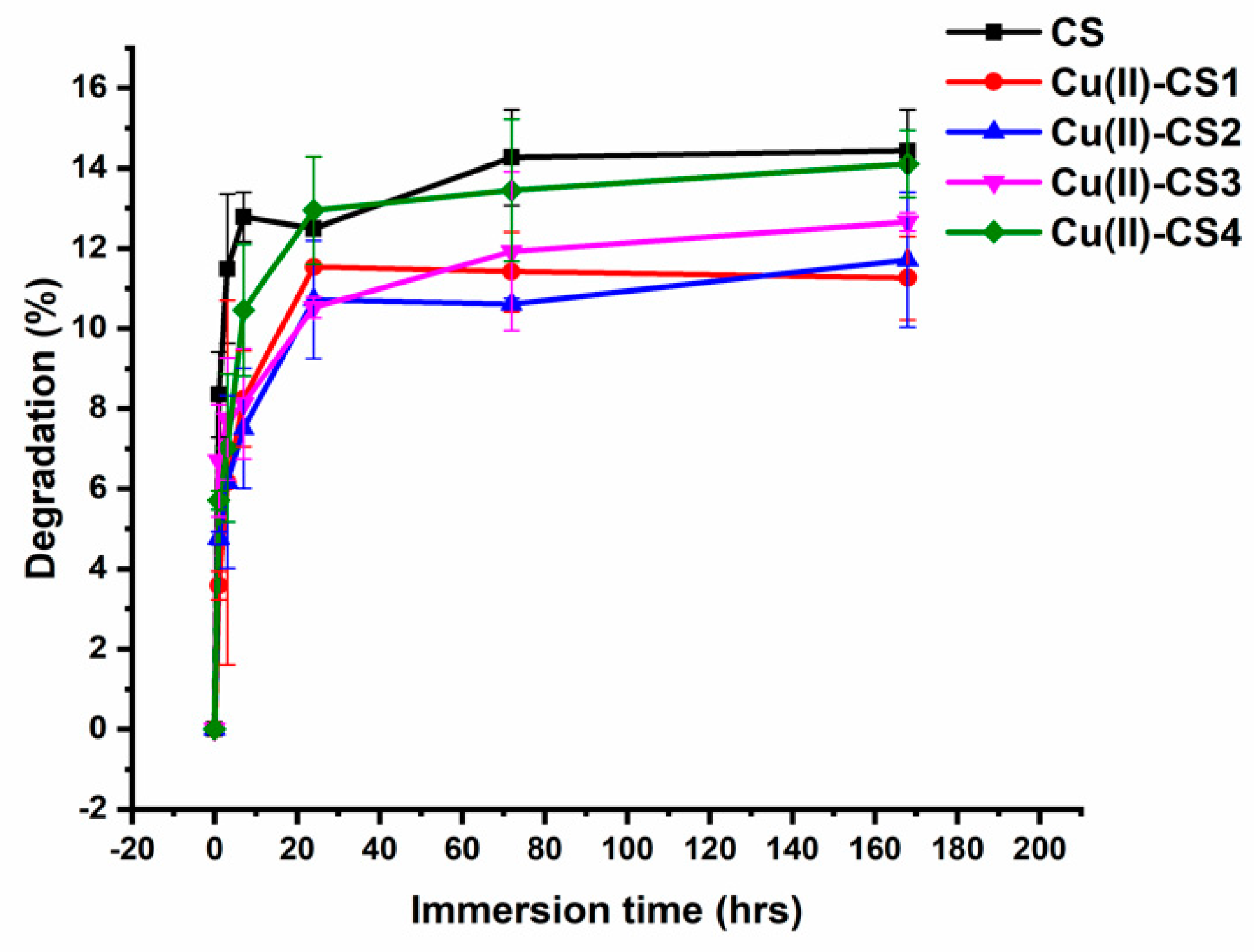 Ijms 21 02637 g008 Ijms 21 02637 g008