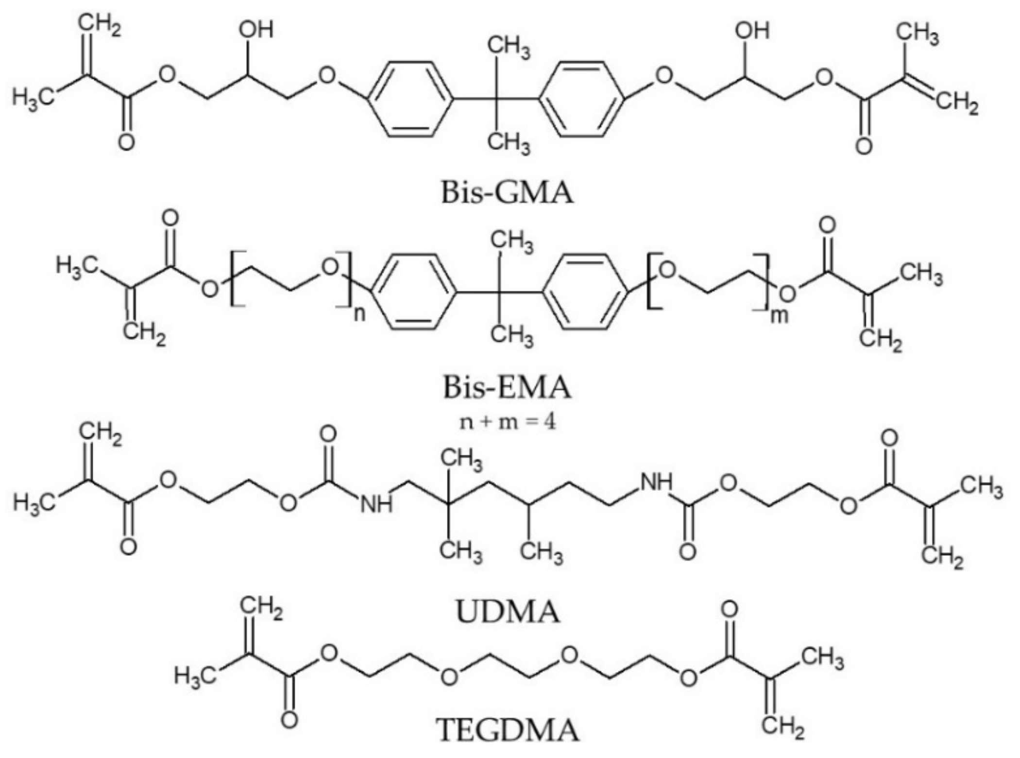 Ijms 21 02644 sch001