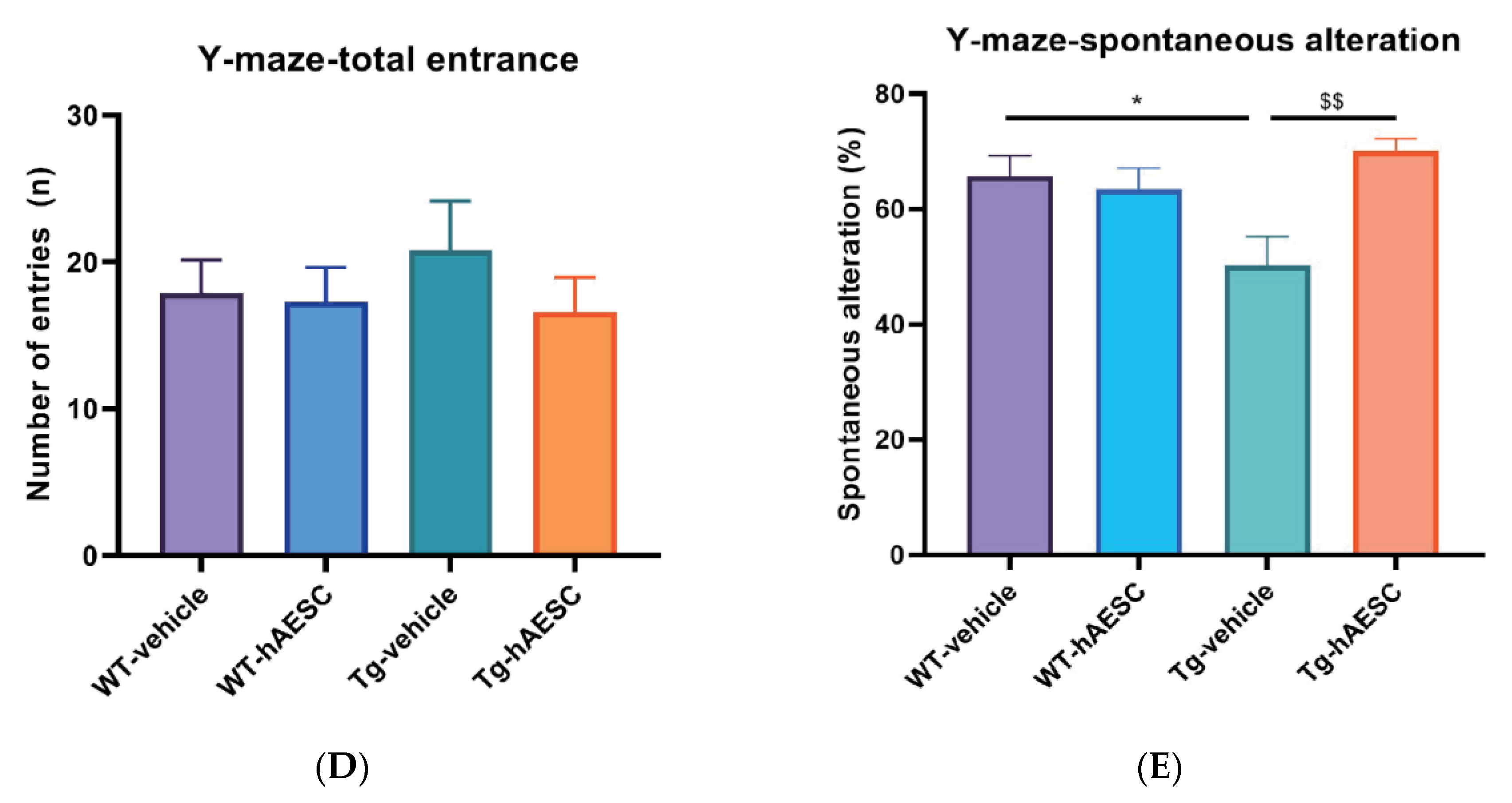 Ijms 21 02658 g002b Ijms 21 02658 g002b