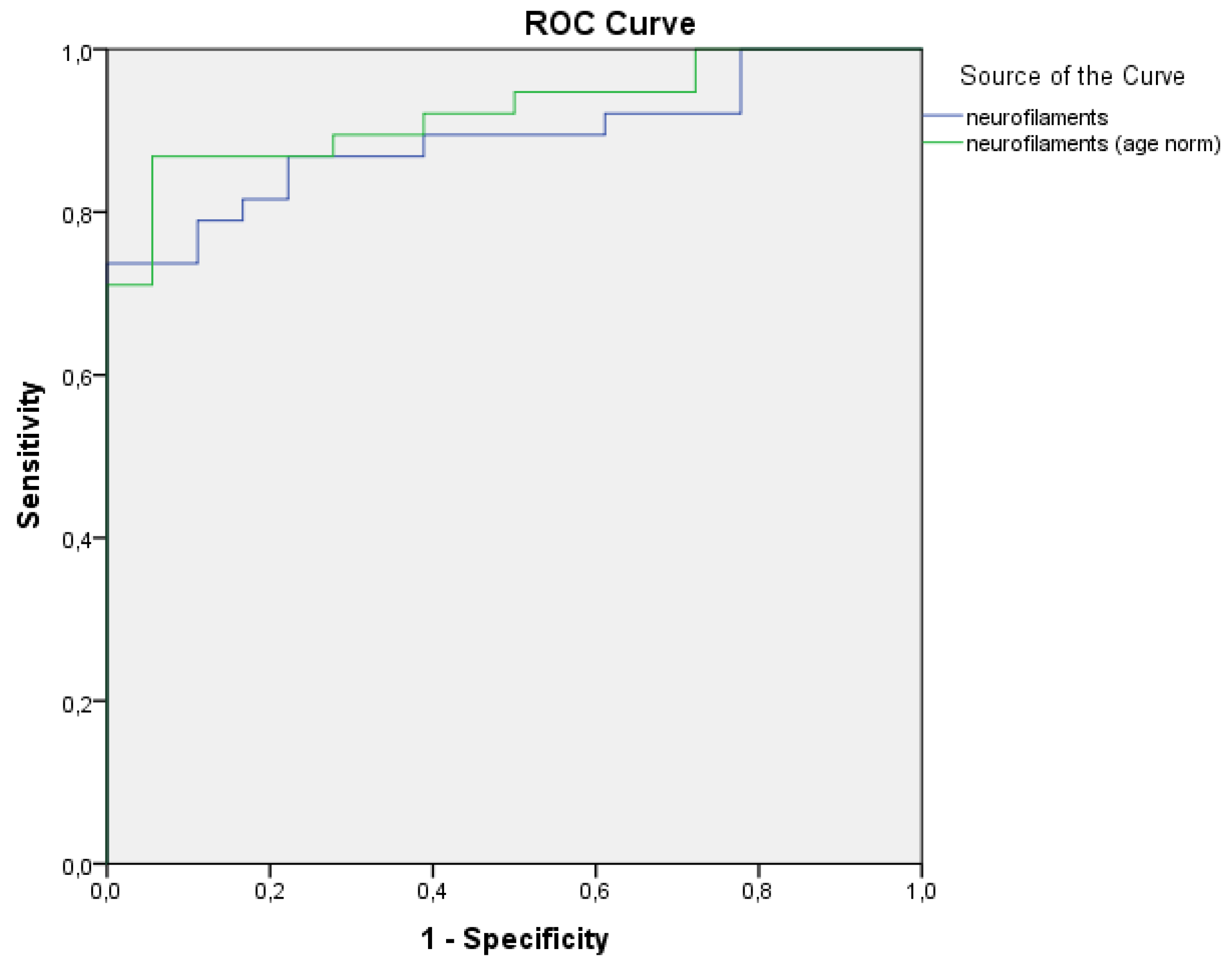 Ijms 21 02665 g002 Ijms 21 02665 g002