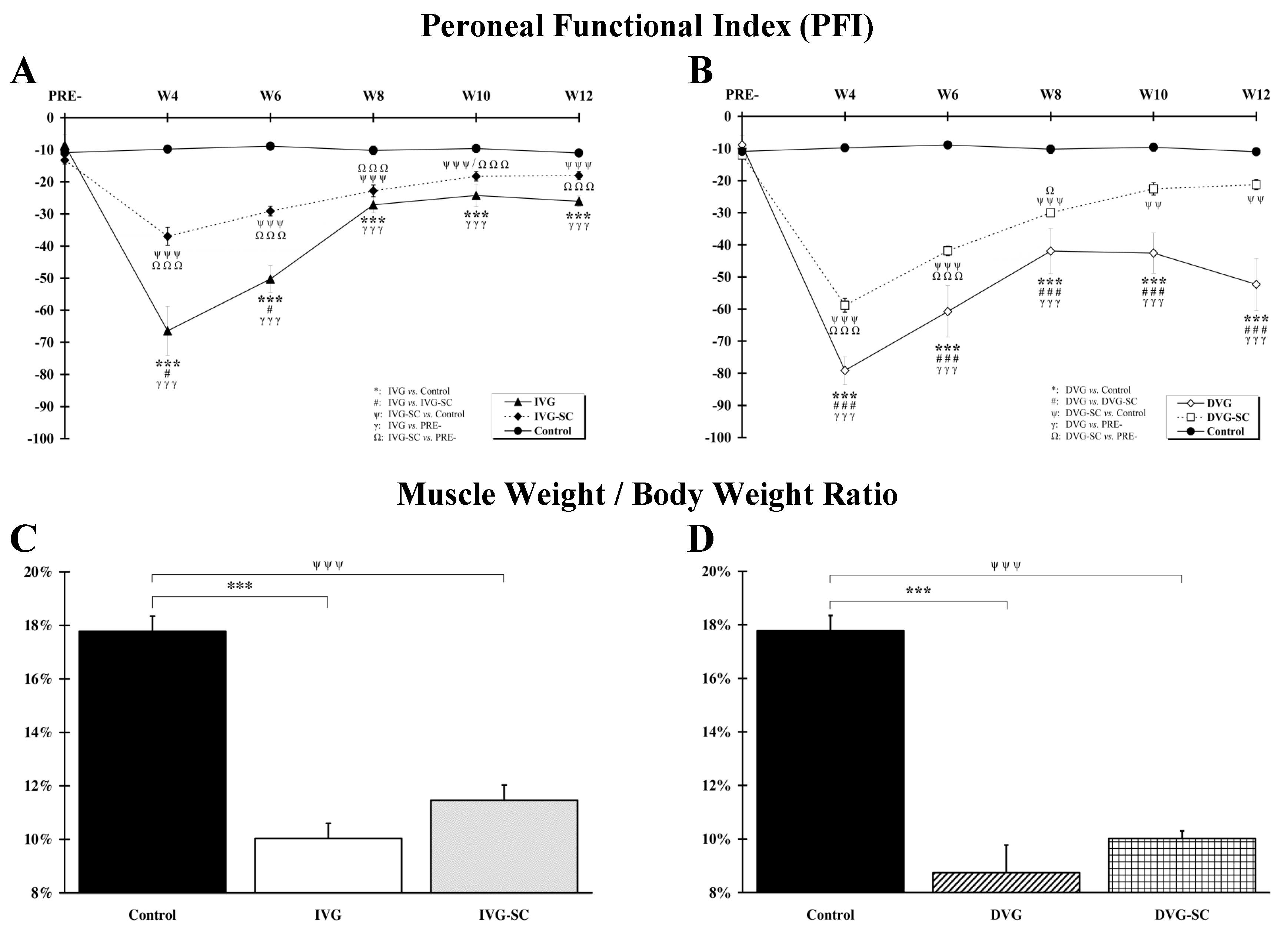 Ijms 21 02670 g001 Ijms 21 02670 g001