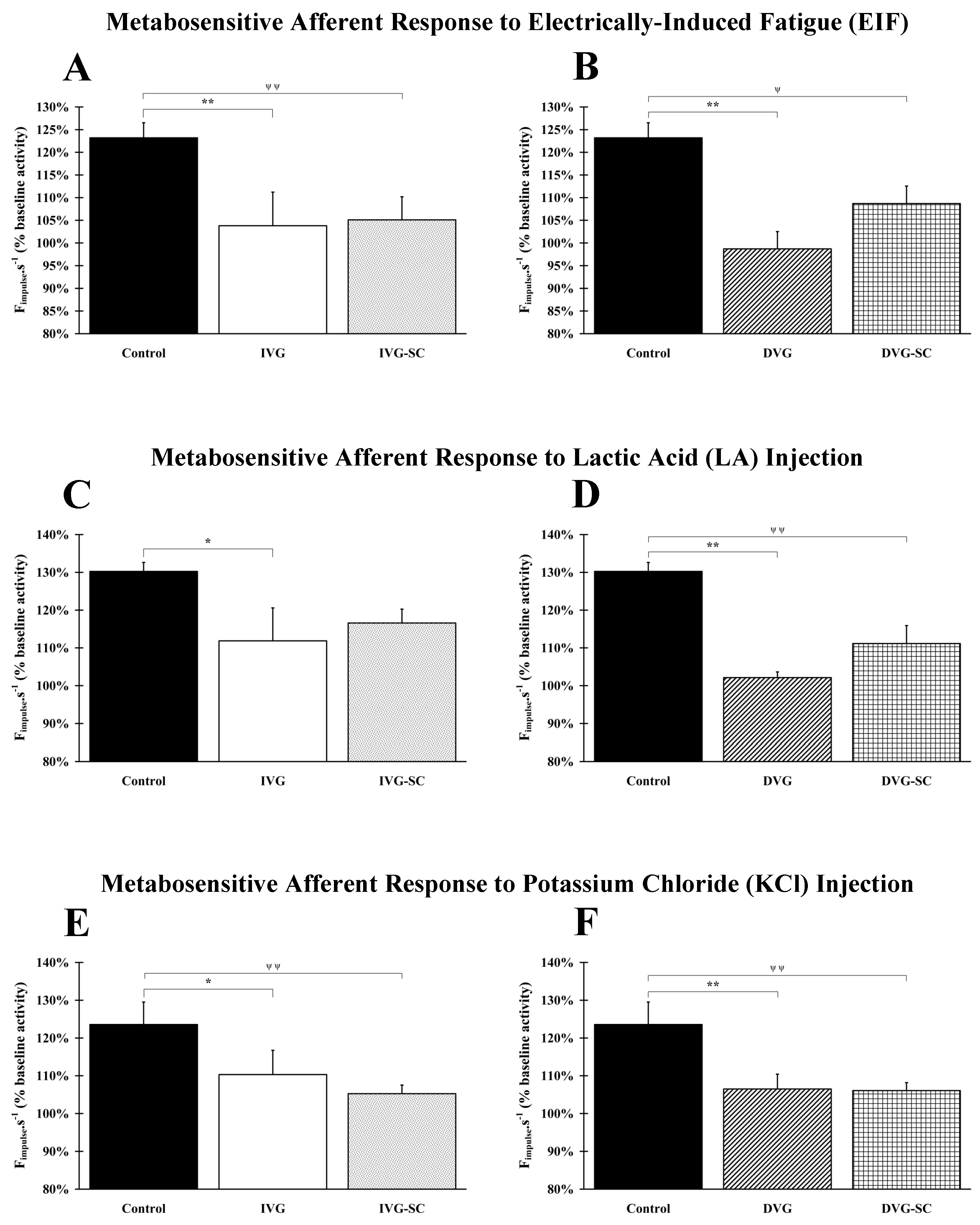 Ijms 21 02670 g003 Ijms 21 02670 g003
