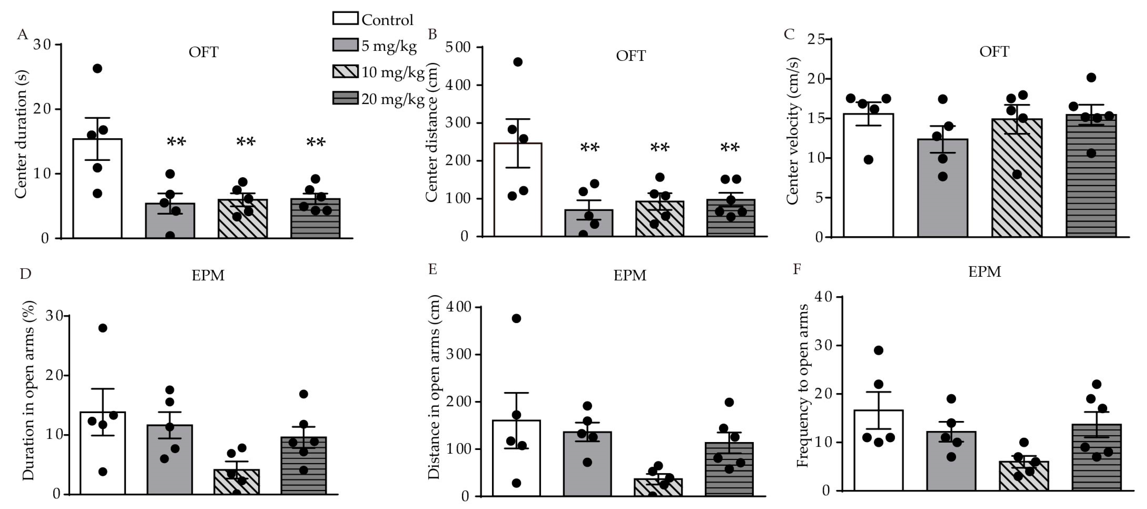 Ijms 21 02677 g001 Ijms 21 02677 g001