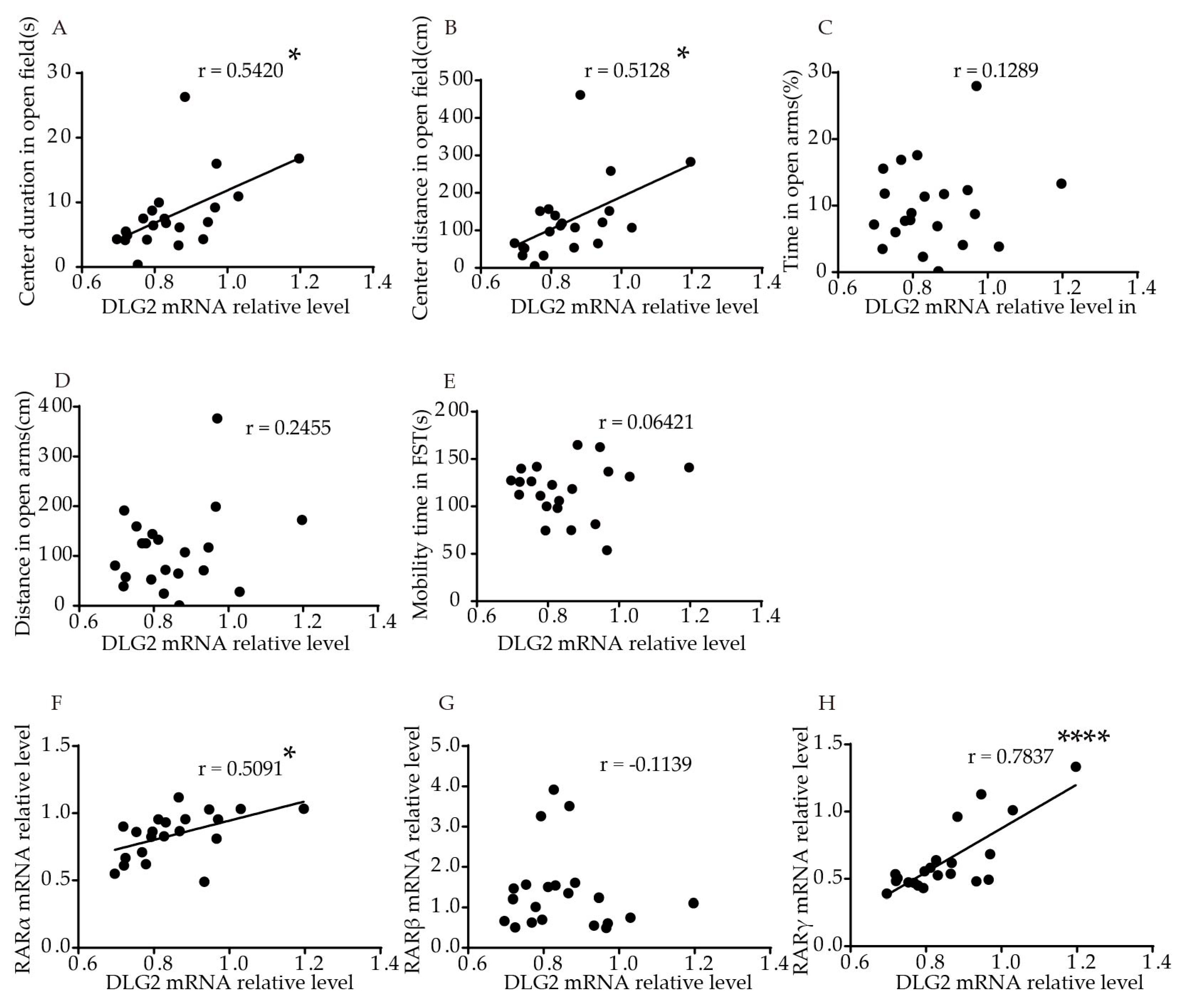 Ijms 21 02677 g004 Ijms 21 02677 g004