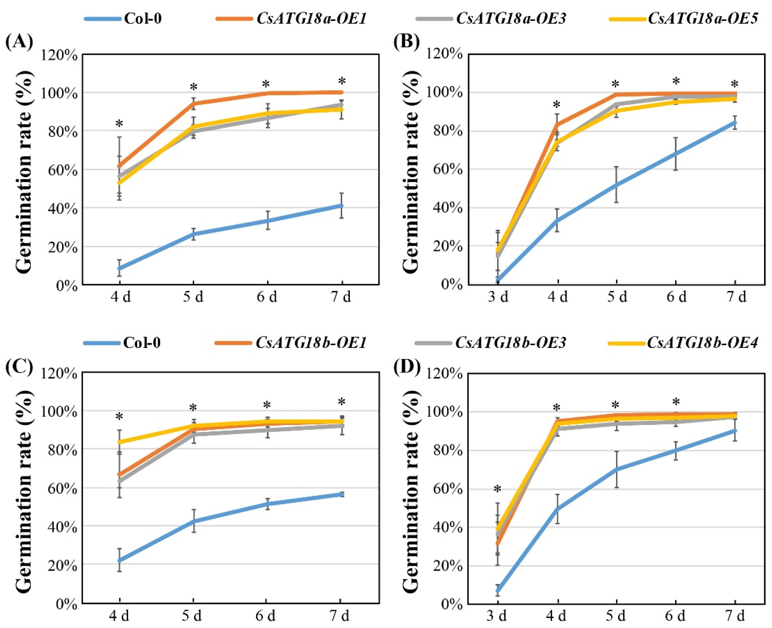 Ijms 21 02699 g007 Ijms 21 02699 g007