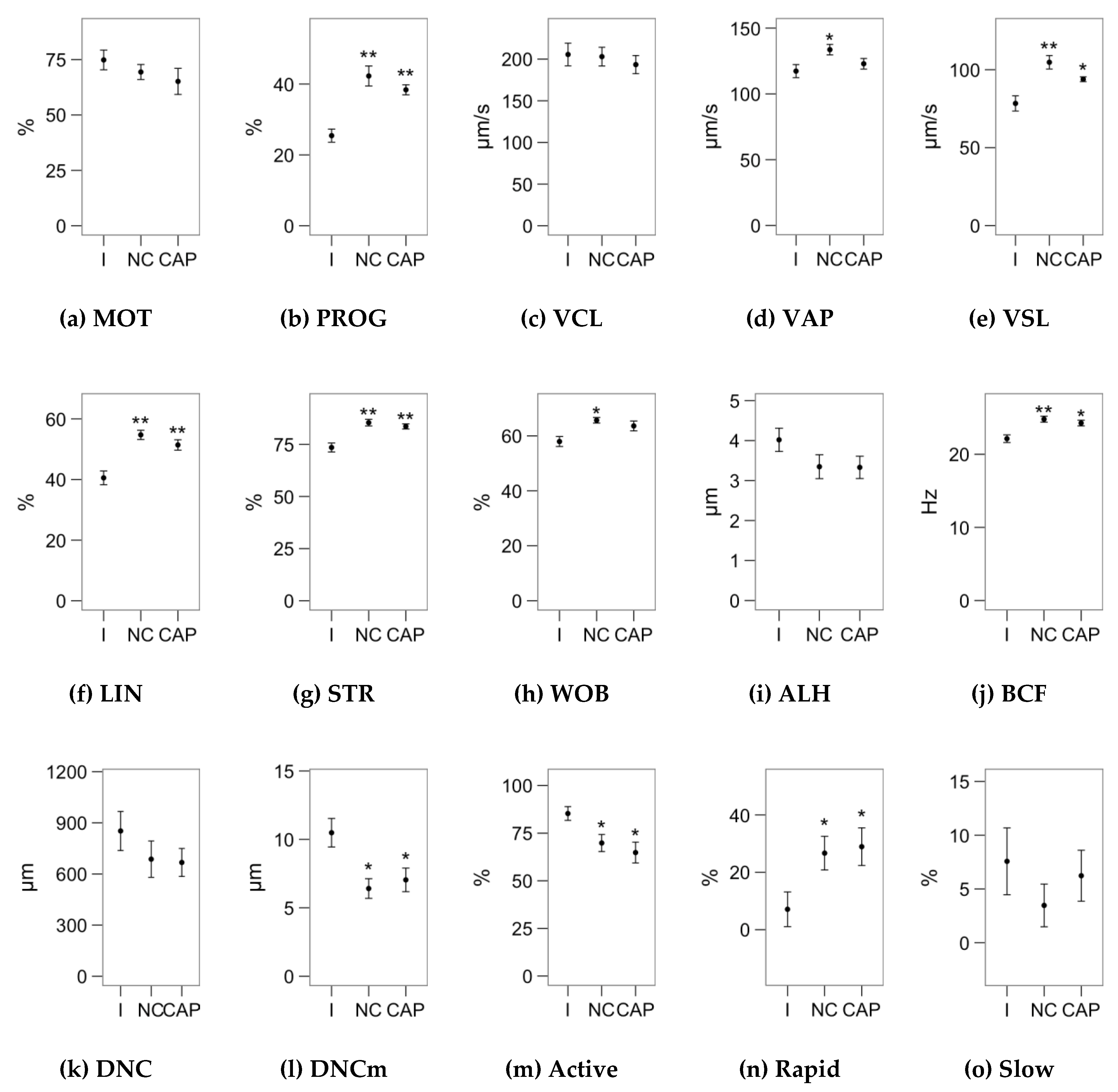 Ijms 21 02701 g001 Ijms 21 02701 g001