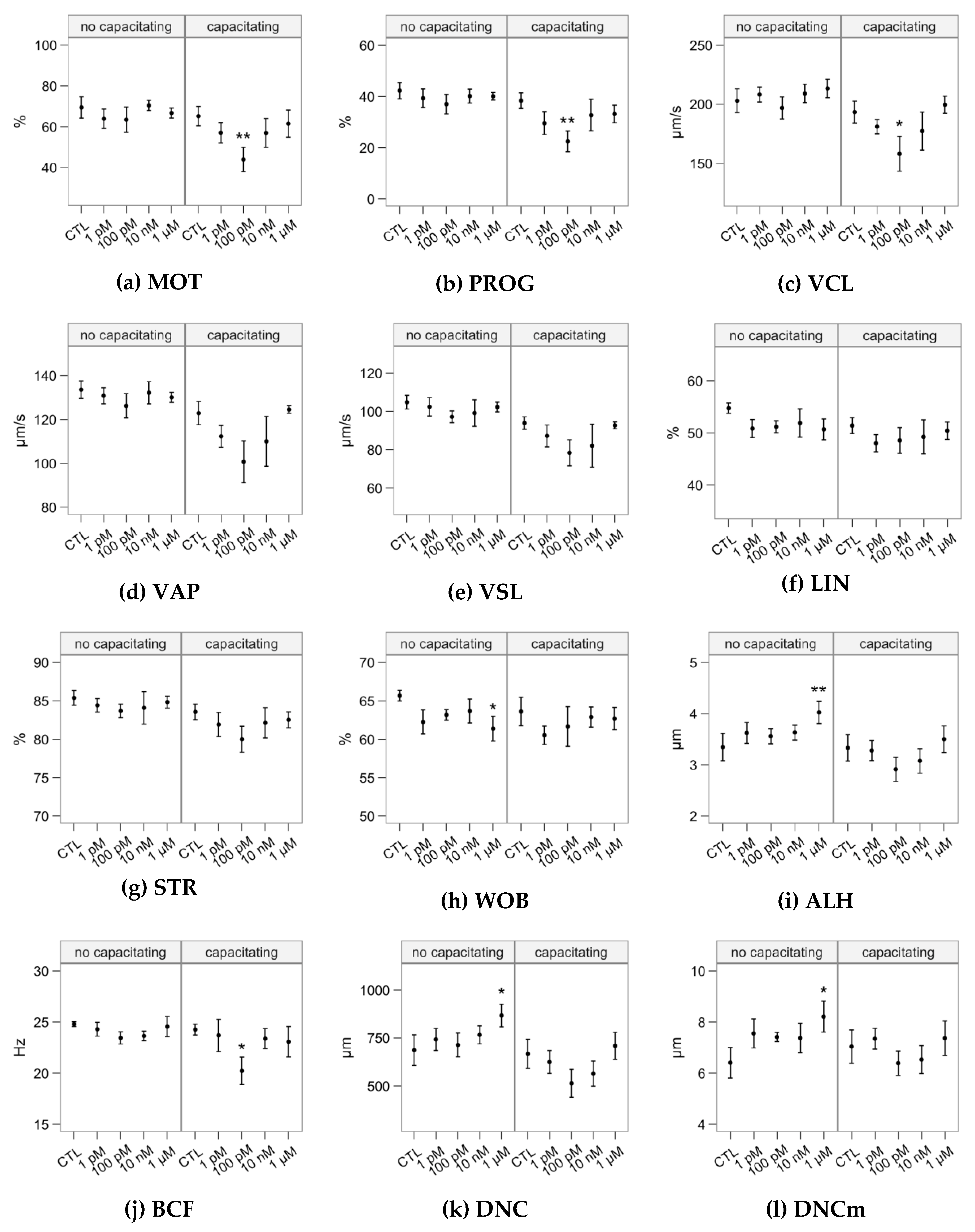 Ijms 21 02701 g004 Ijms 21 02701 g004