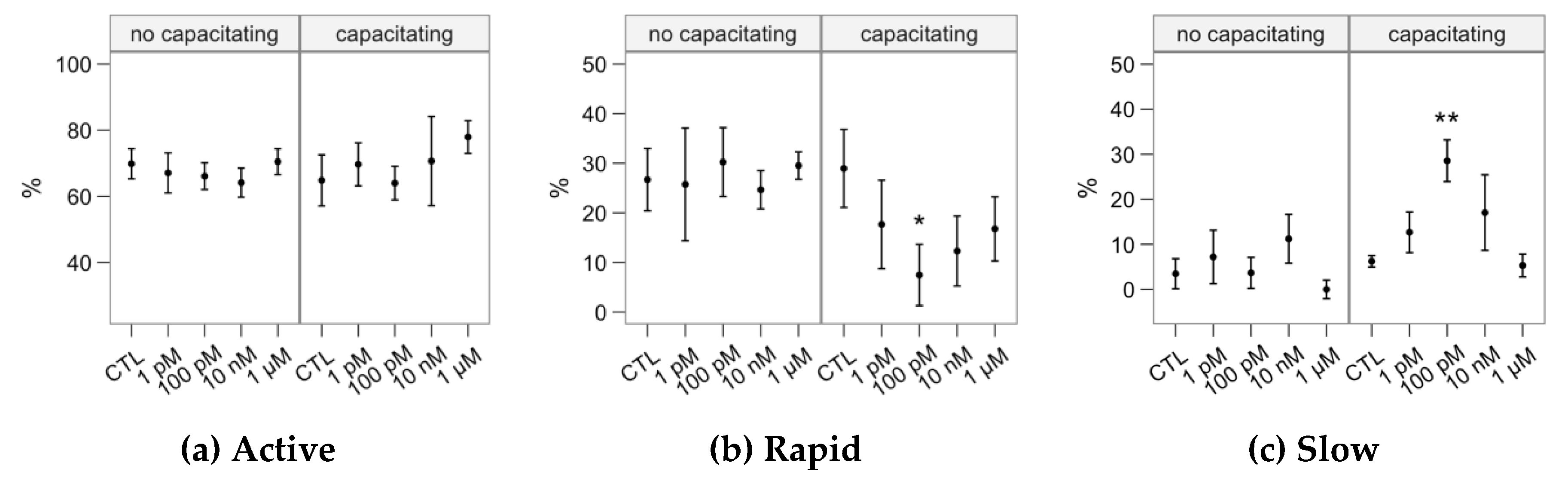 Ijms 21 02701 g005 Ijms 21 02701 g005