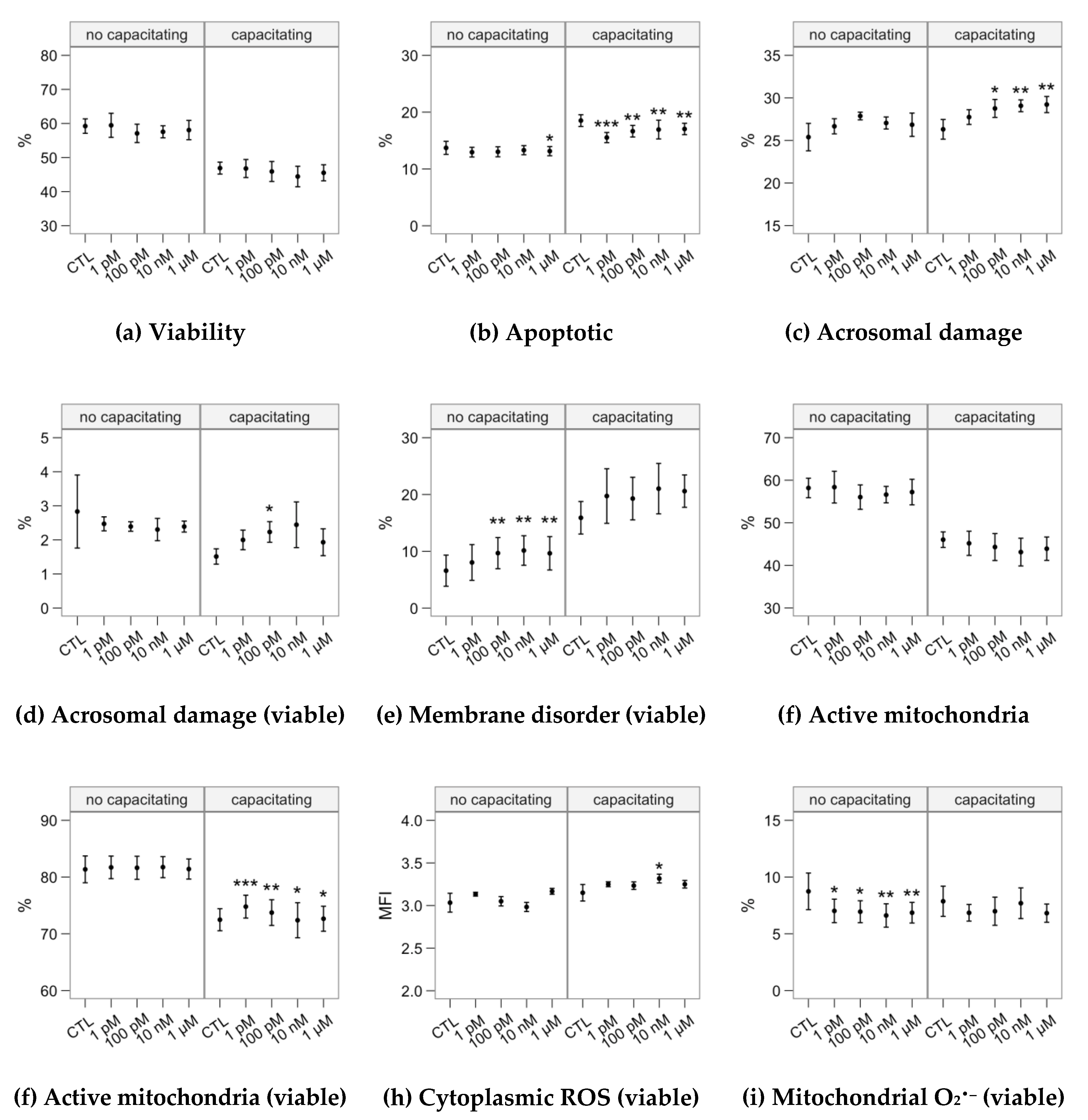 Ijms 21 02701 g006 Ijms 21 02701 g006