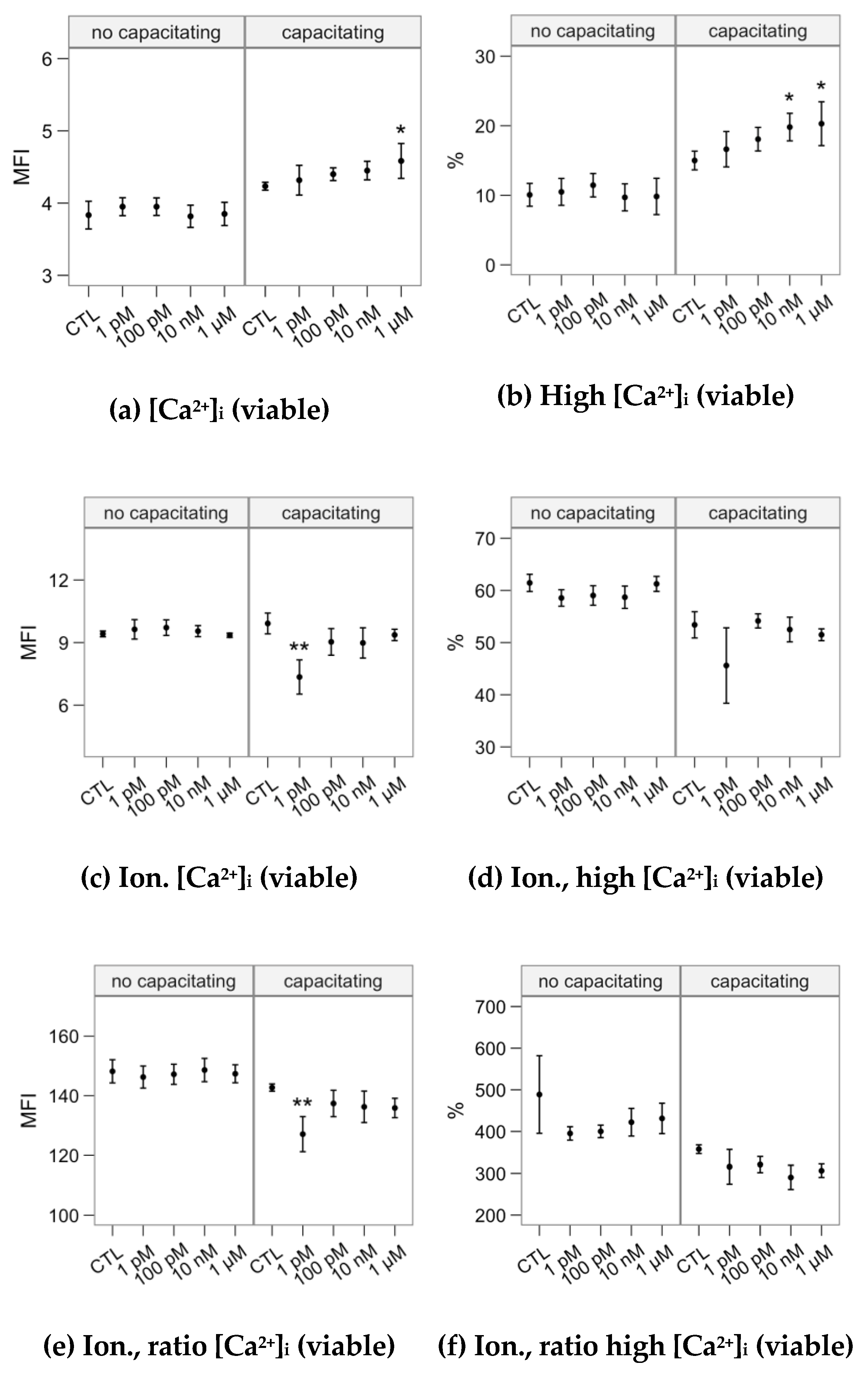 Ijms 21 02701 g007 Ijms 21 02701 g007