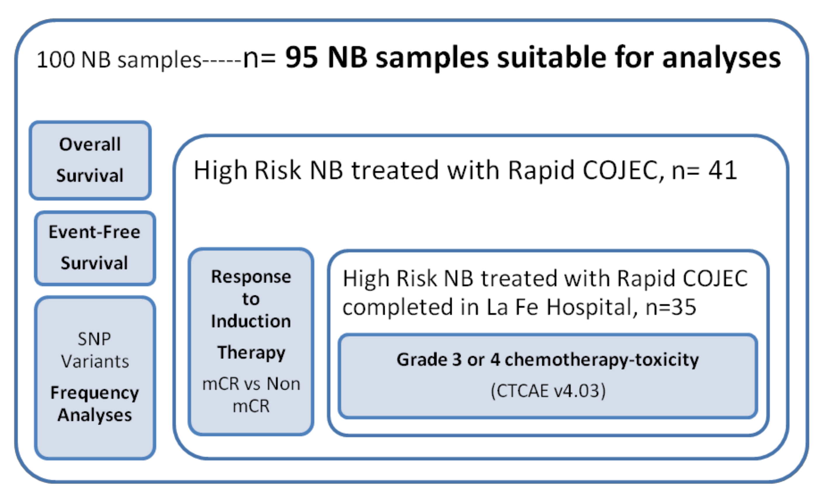 Ijms 21 02714 g001 Ijms 21 02714 g001