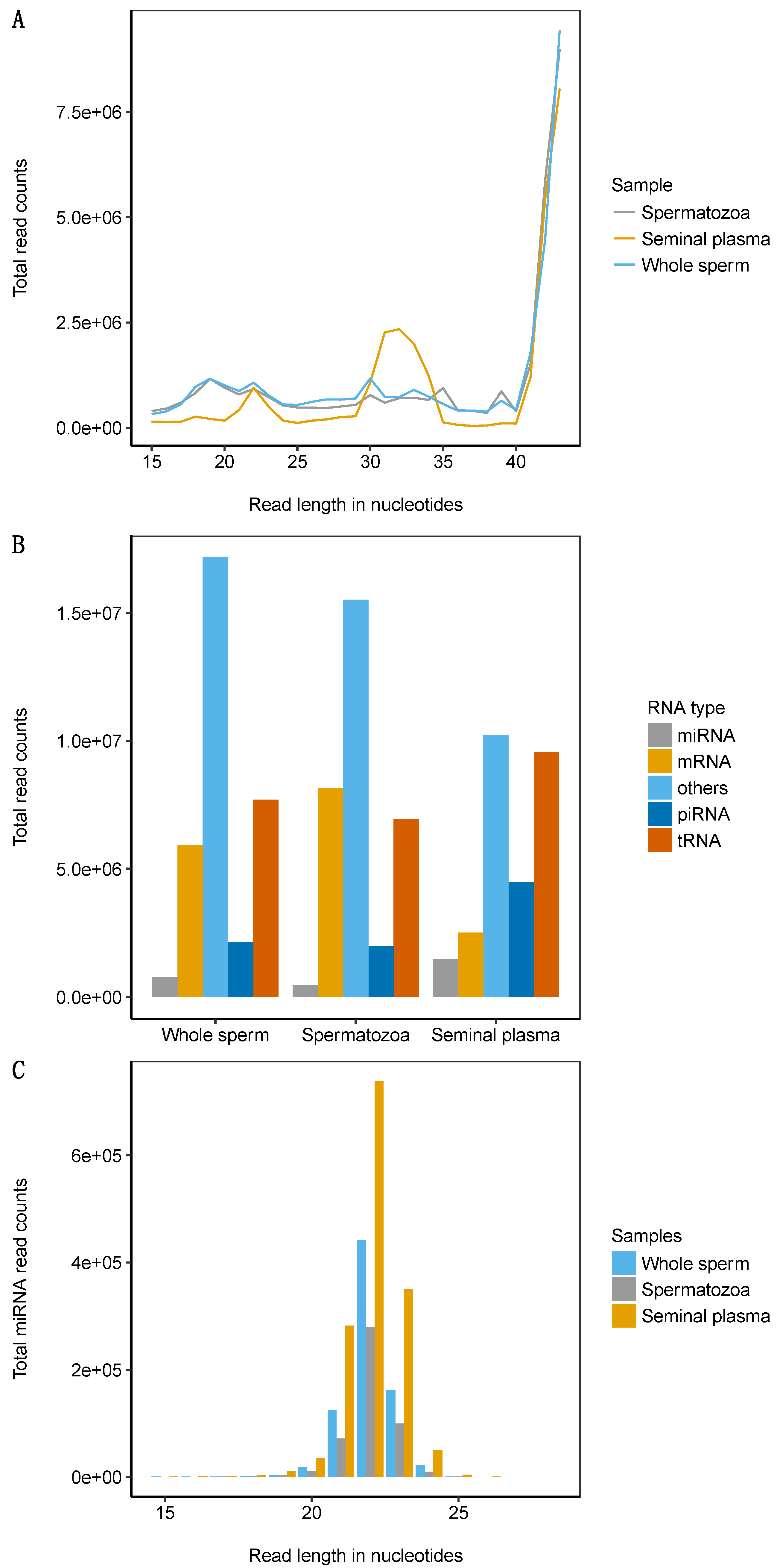 Ijms 21 02723 g001 Ijms 21 02723 g001