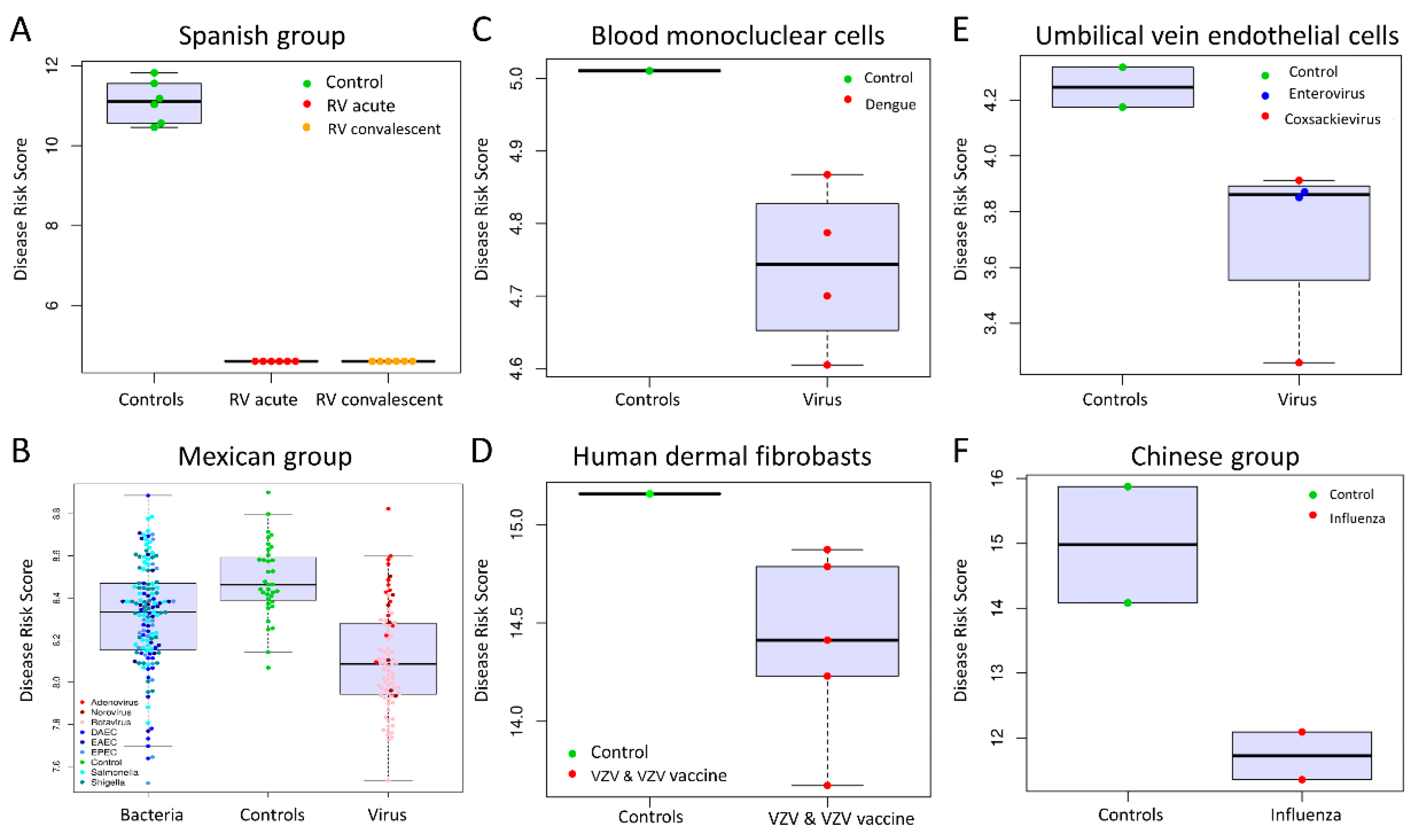 Ijms 21 02748 g001 Ijms 21 02748 g001