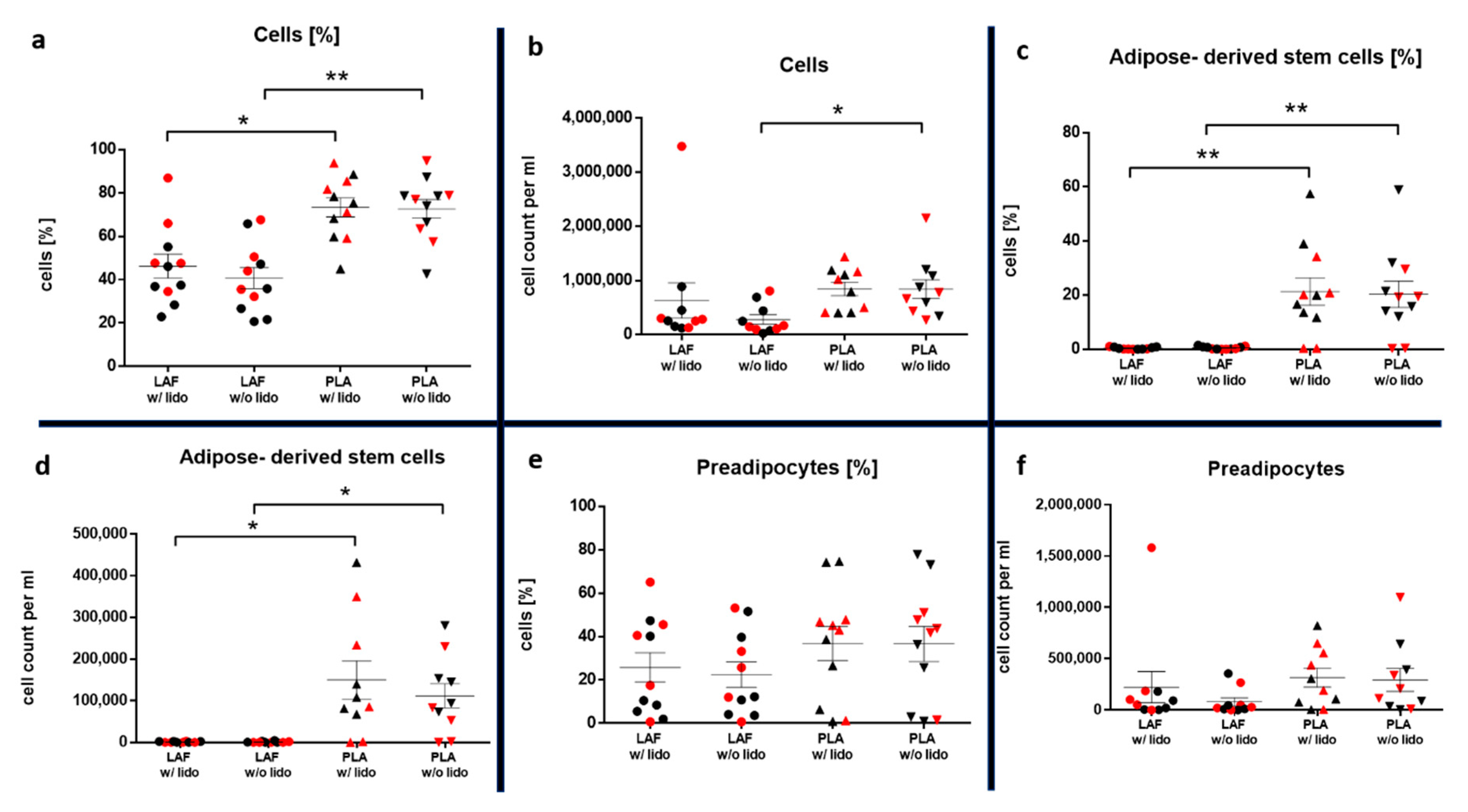 Ijms 21 02869 g005 Ijms 21 02869 g005