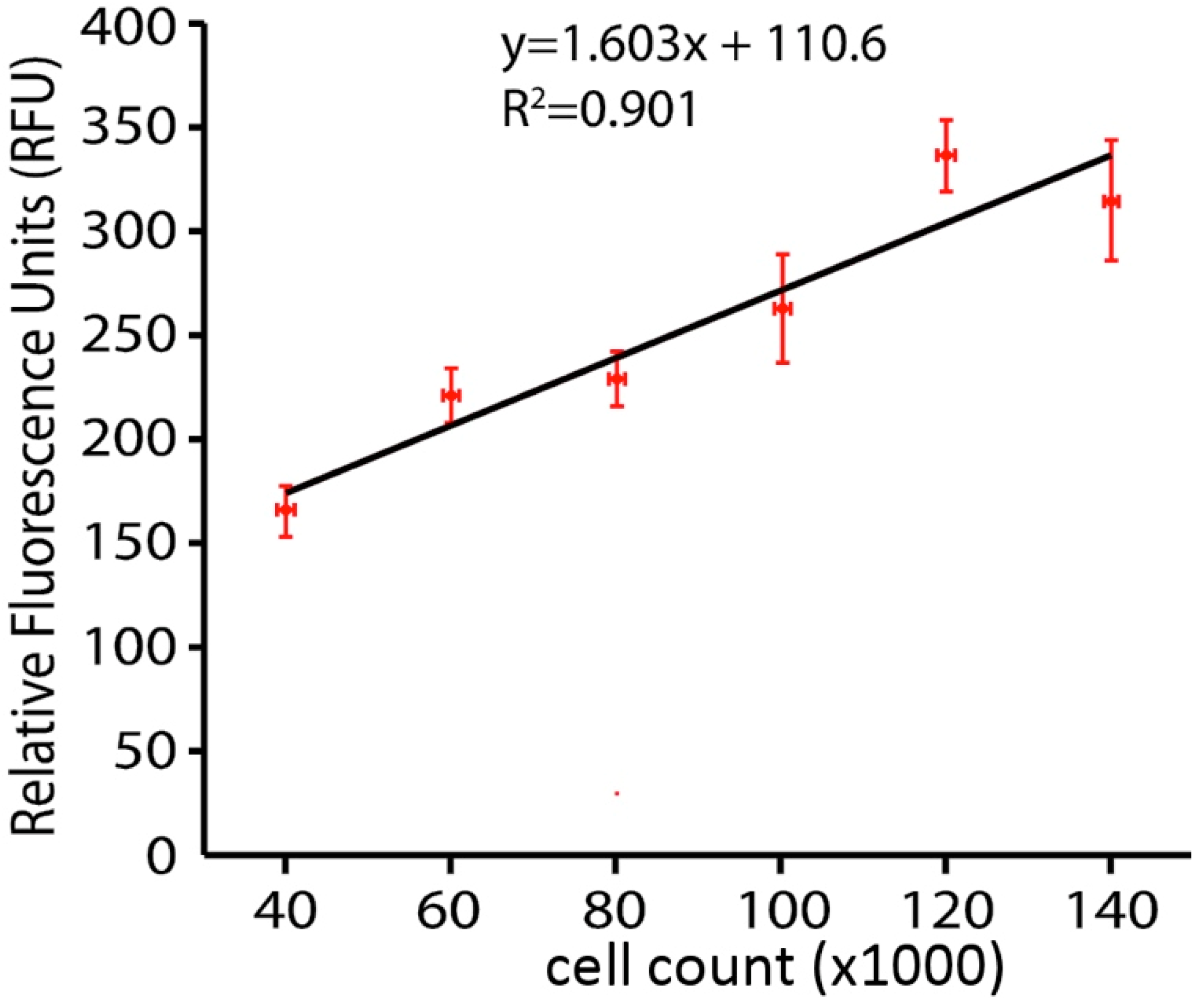 Ijms 21 02905 g001 Ijms 21 02905 g001