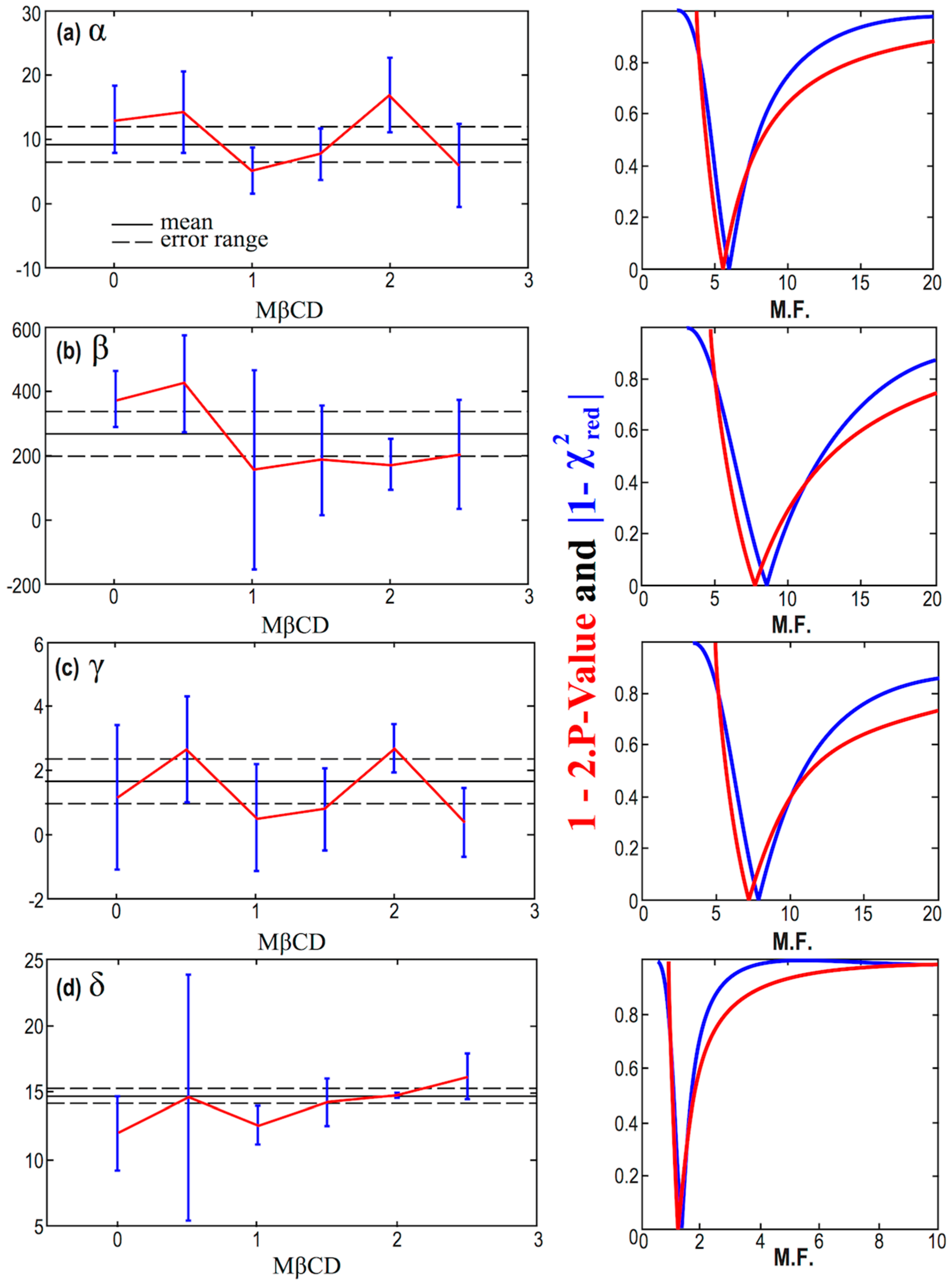 Ijms 21 02905 g007 Ijms 21 02905 g007