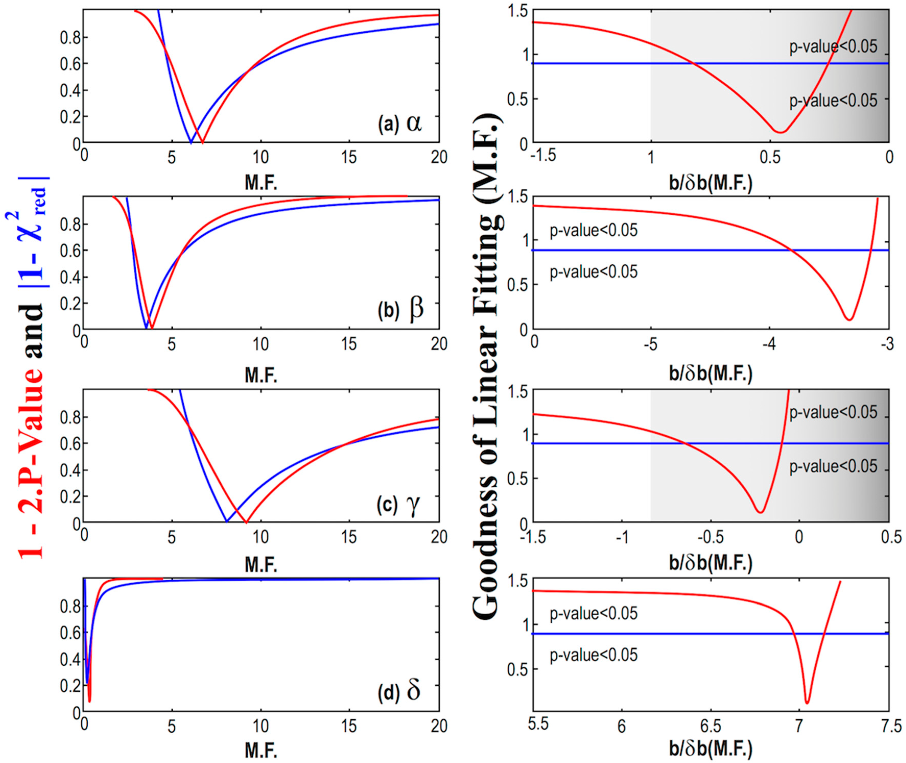 Ijms 21 02905 g008 Ijms 21 02905 g008