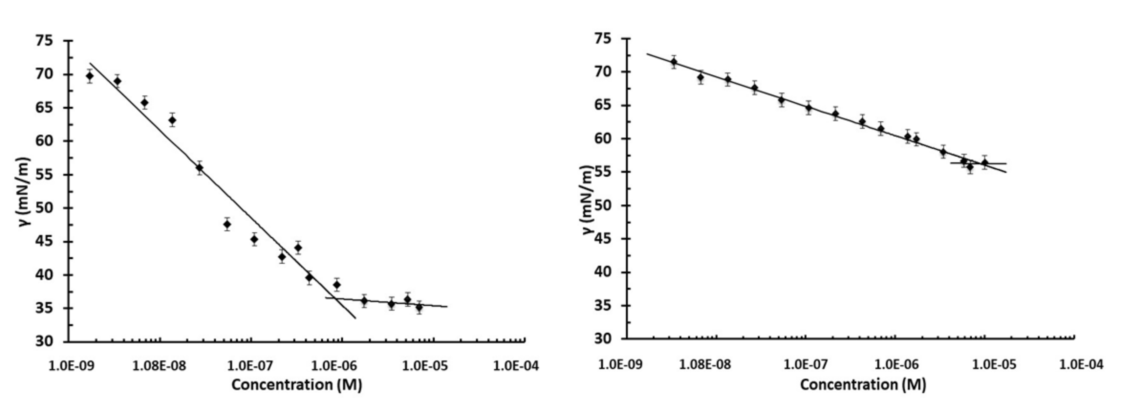 Ijms 21 02913 g004 Ijms 21 02913 g004