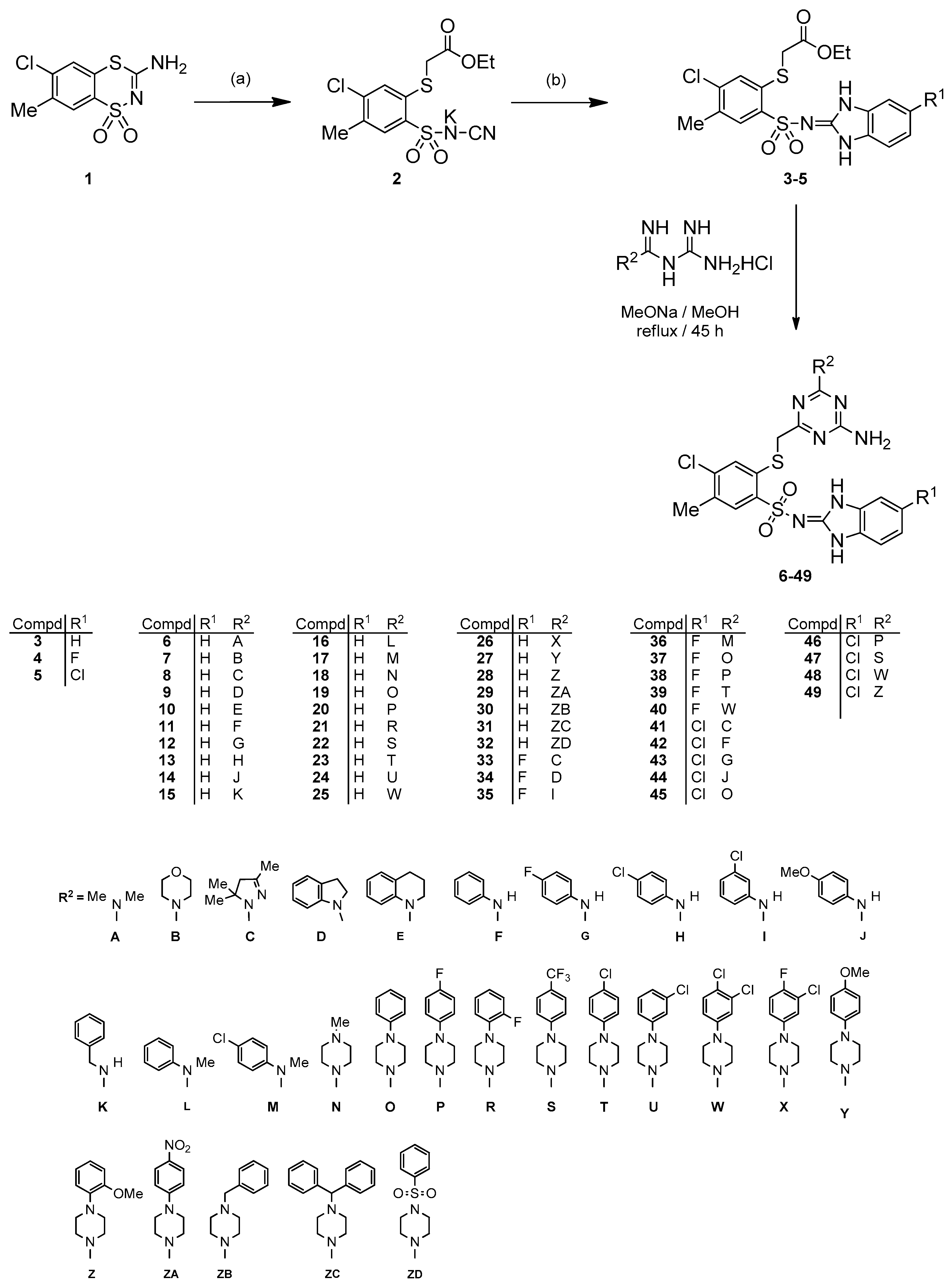 Ijms 21 02924 sch001