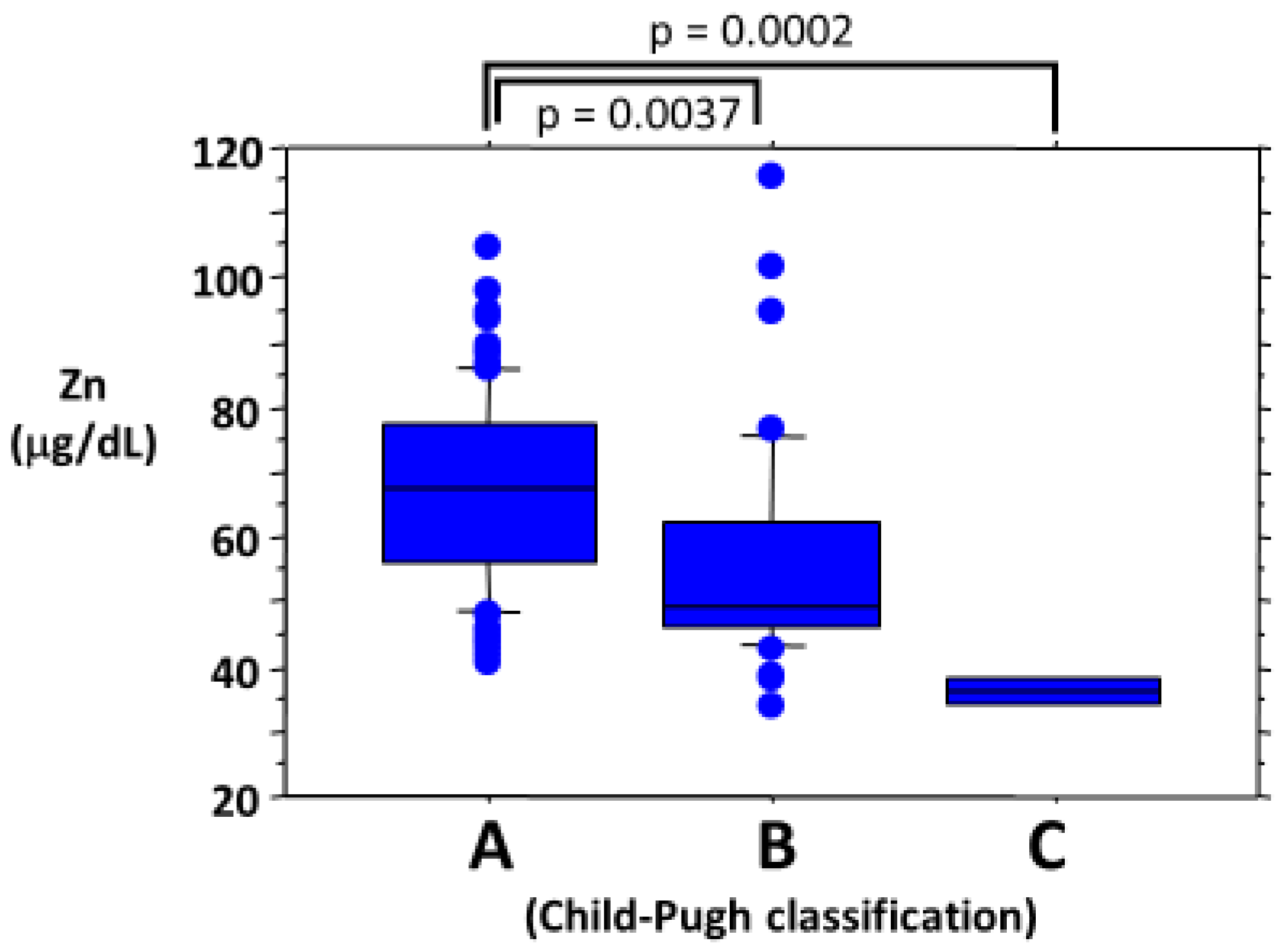 Ijms 21 02941 g006 Ijms 21 02941 g006