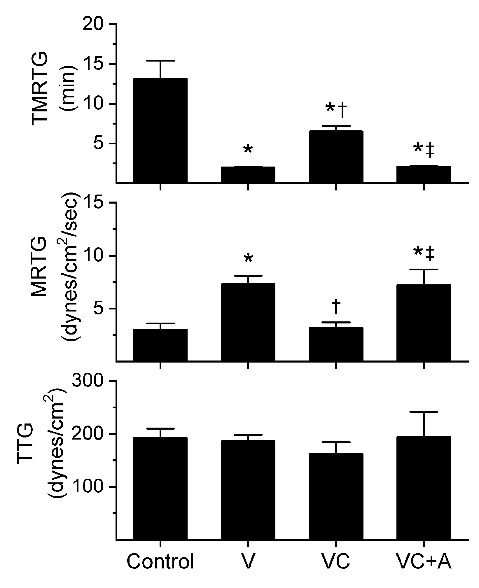 Ijms 21 02970 g002 Ijms 21 02970 g002