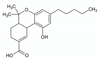 Ijms 21 03067 i001 Ijms 21 03067 i001