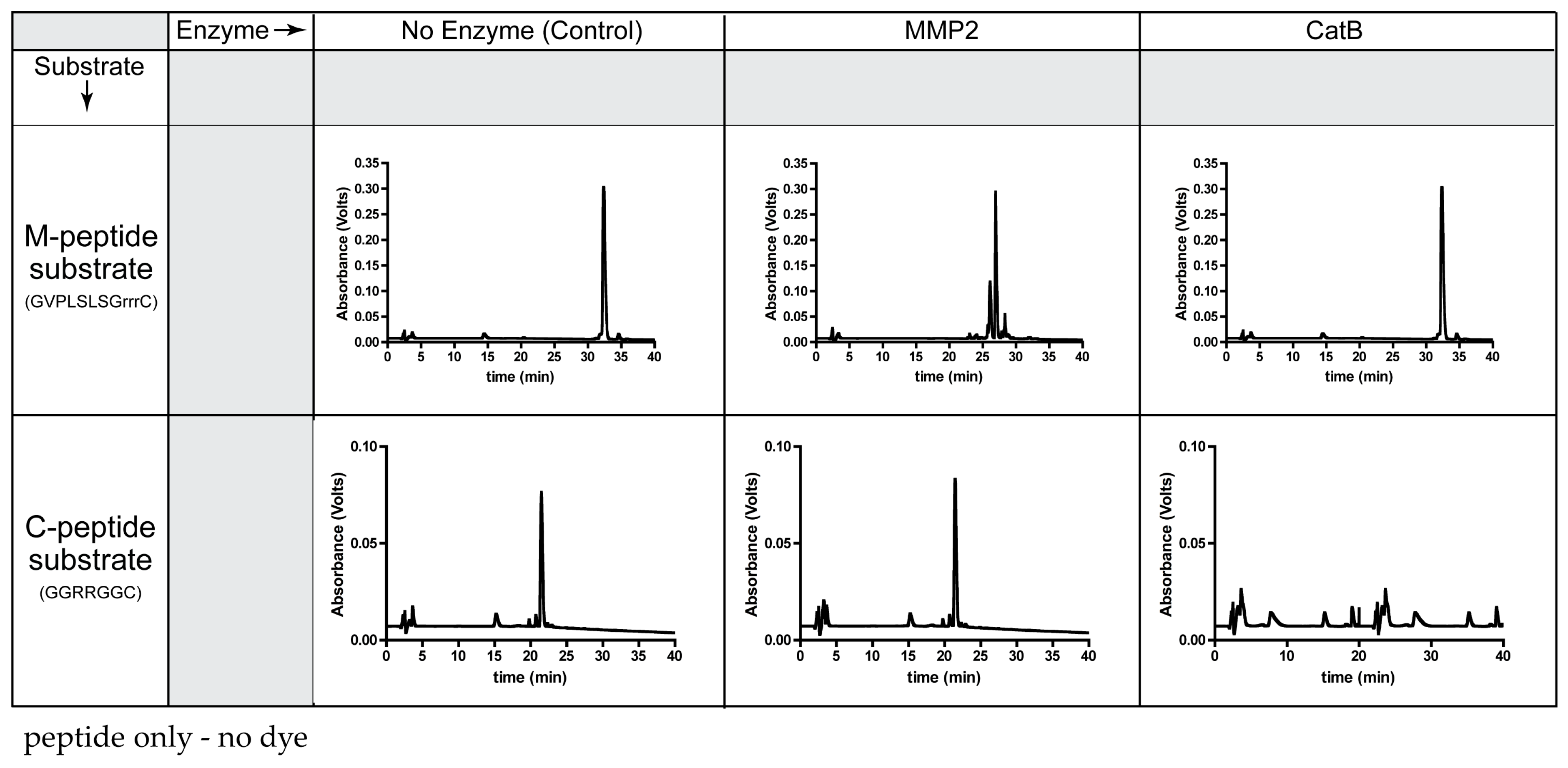 Ijms 21 03068 g001 Ijms 21 03068 g001