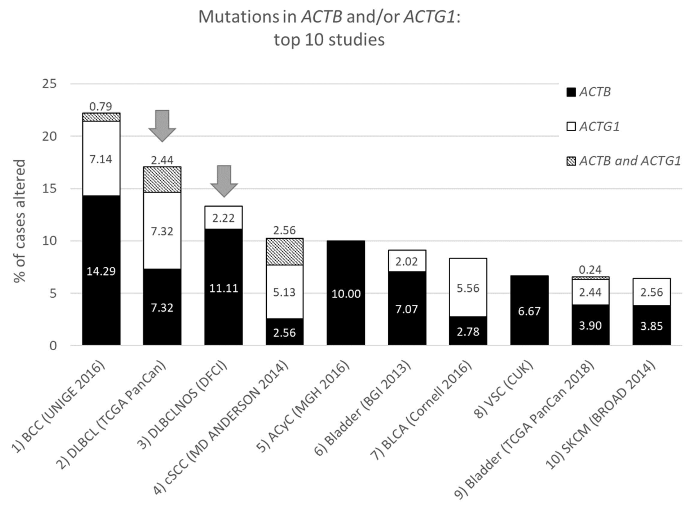 Ijms 21 03093 g001 Ijms 21 03093 g001