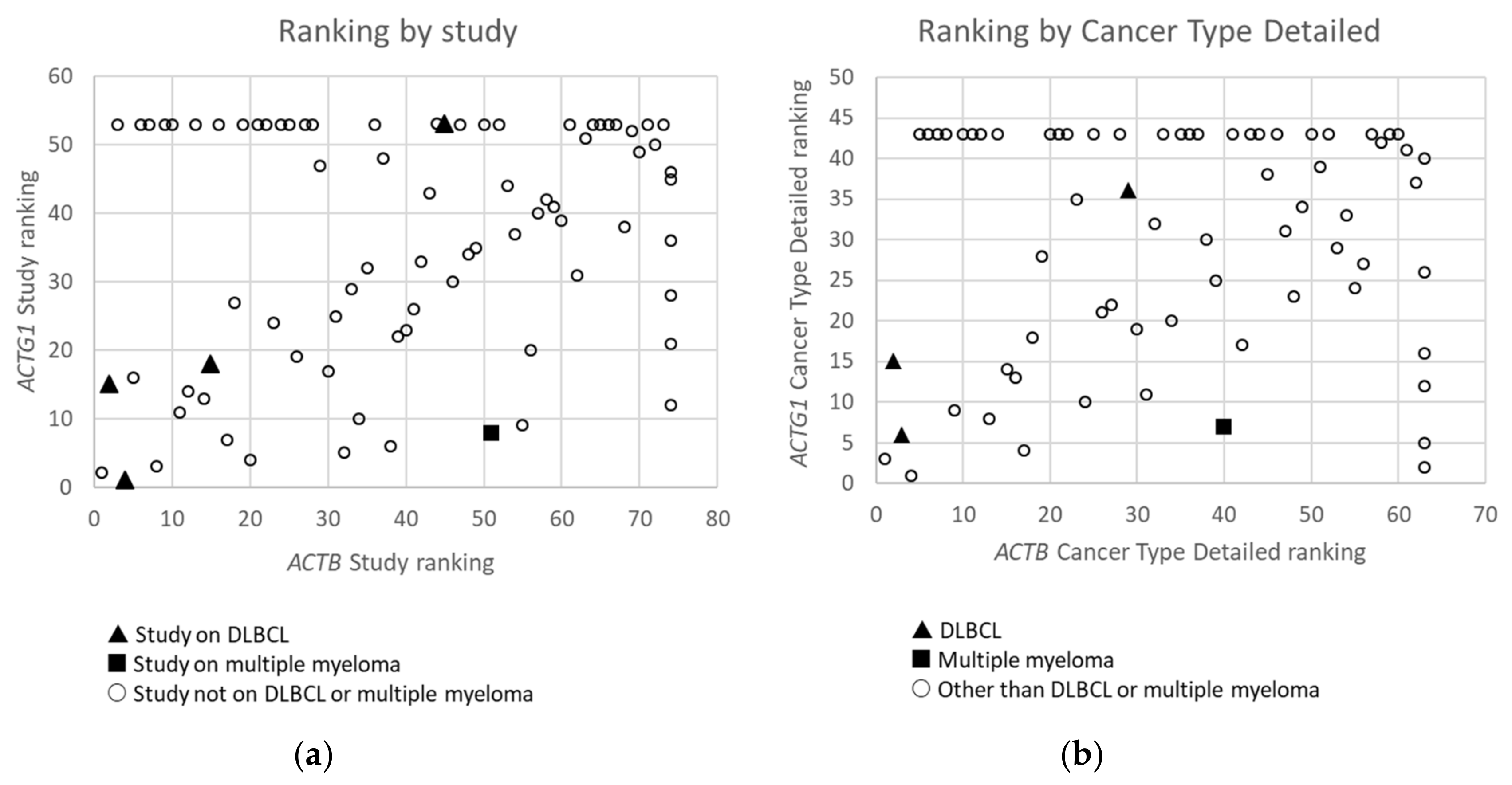 Ijms 21 03093 g002 Ijms 21 03093 g002