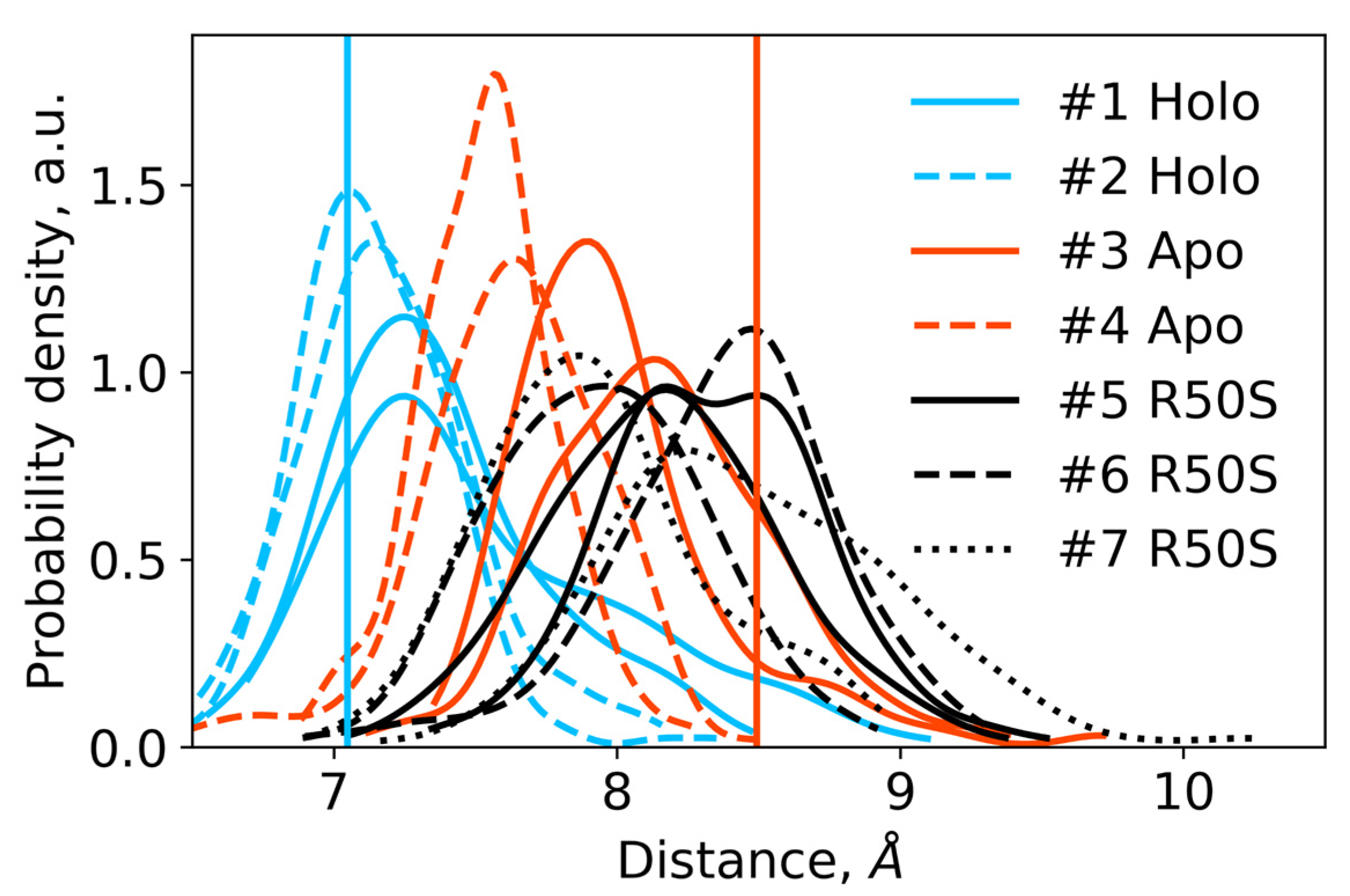 Ijms 21 03110 g004 Ijms 21 03110 g004