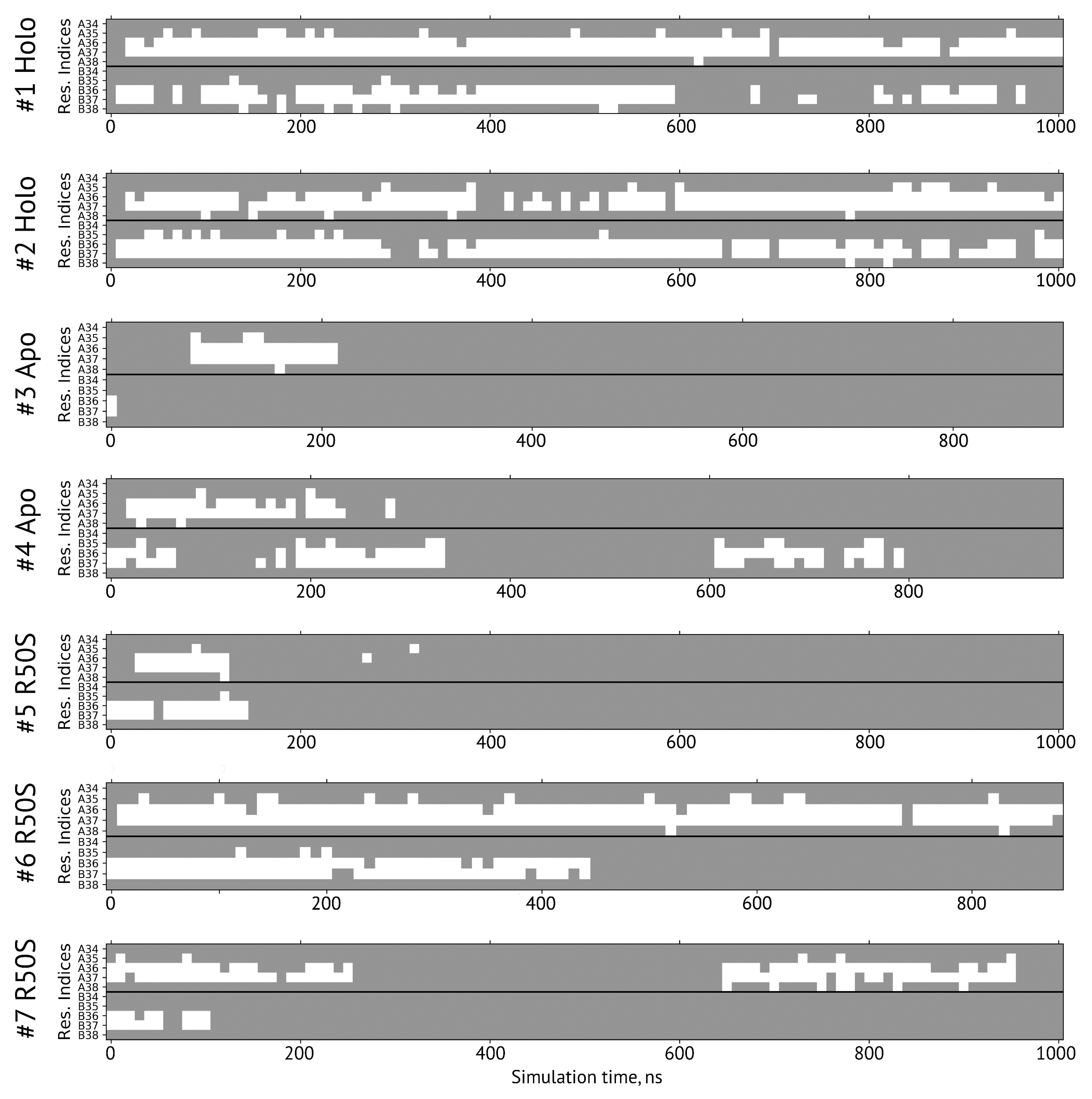 Ijms 21 03110 g006 Ijms 21 03110 g006