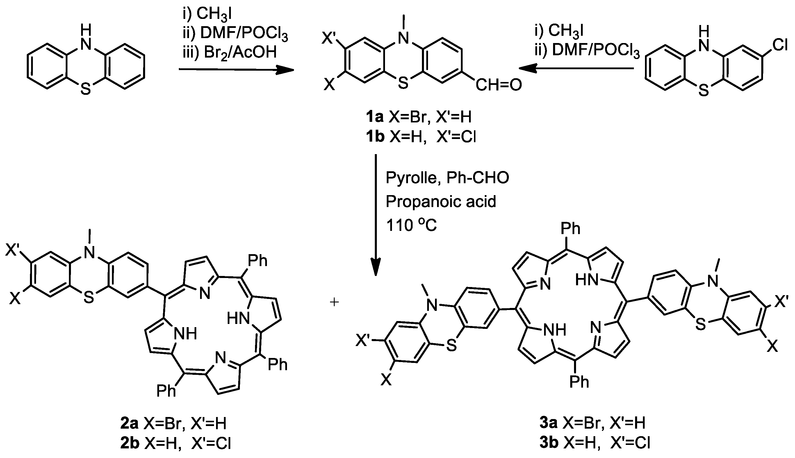 Ijms 21 03178 sch001