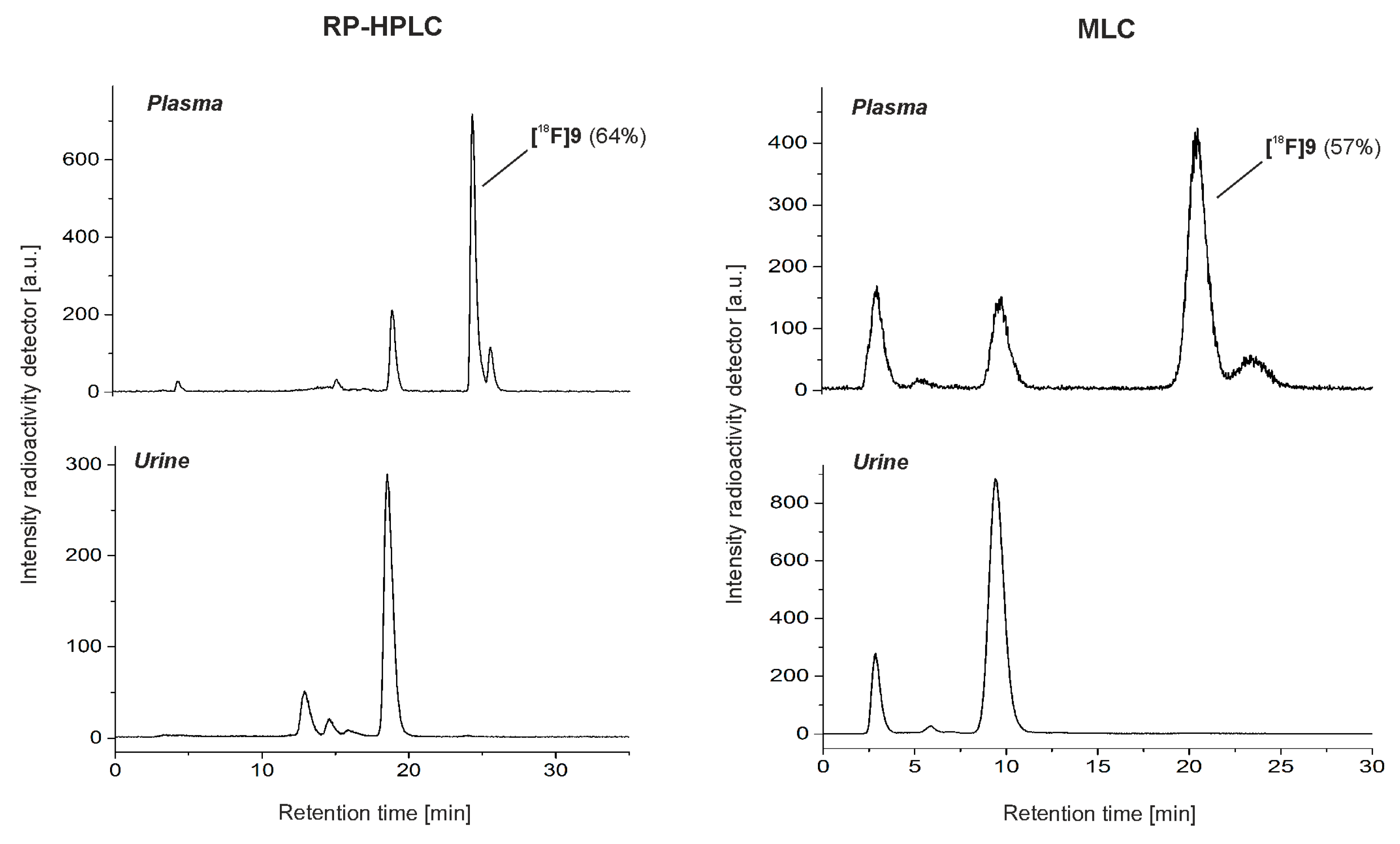 Ijms 21 03197 g002 Ijms 21 03197 g002