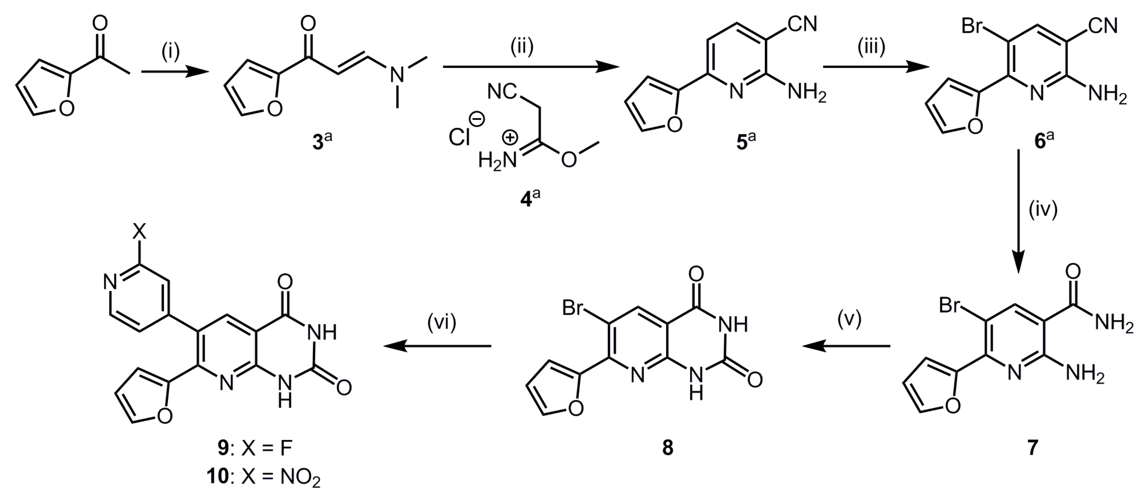Ijms 21 03197 sch001 Ijms 21 03197 sch001