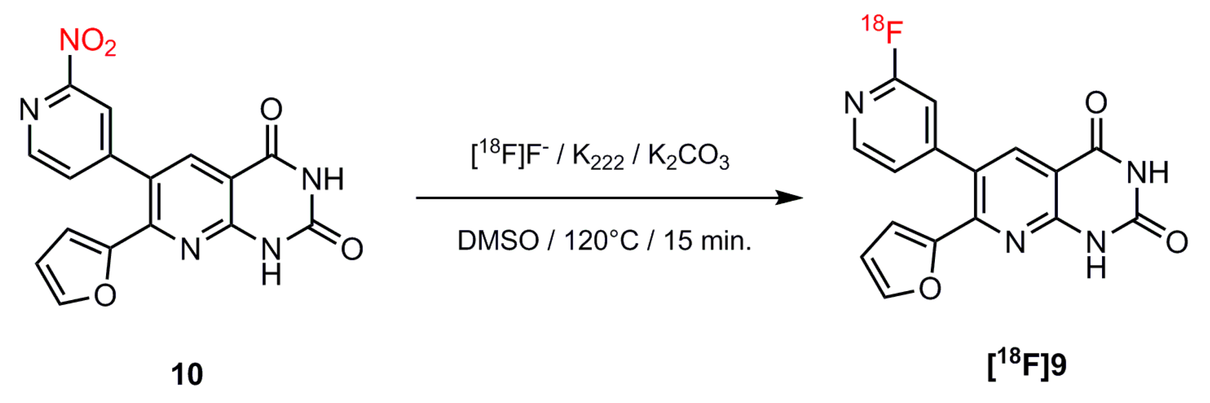 Ijms 21 03197 sch002 Ijms 21 03197 sch002