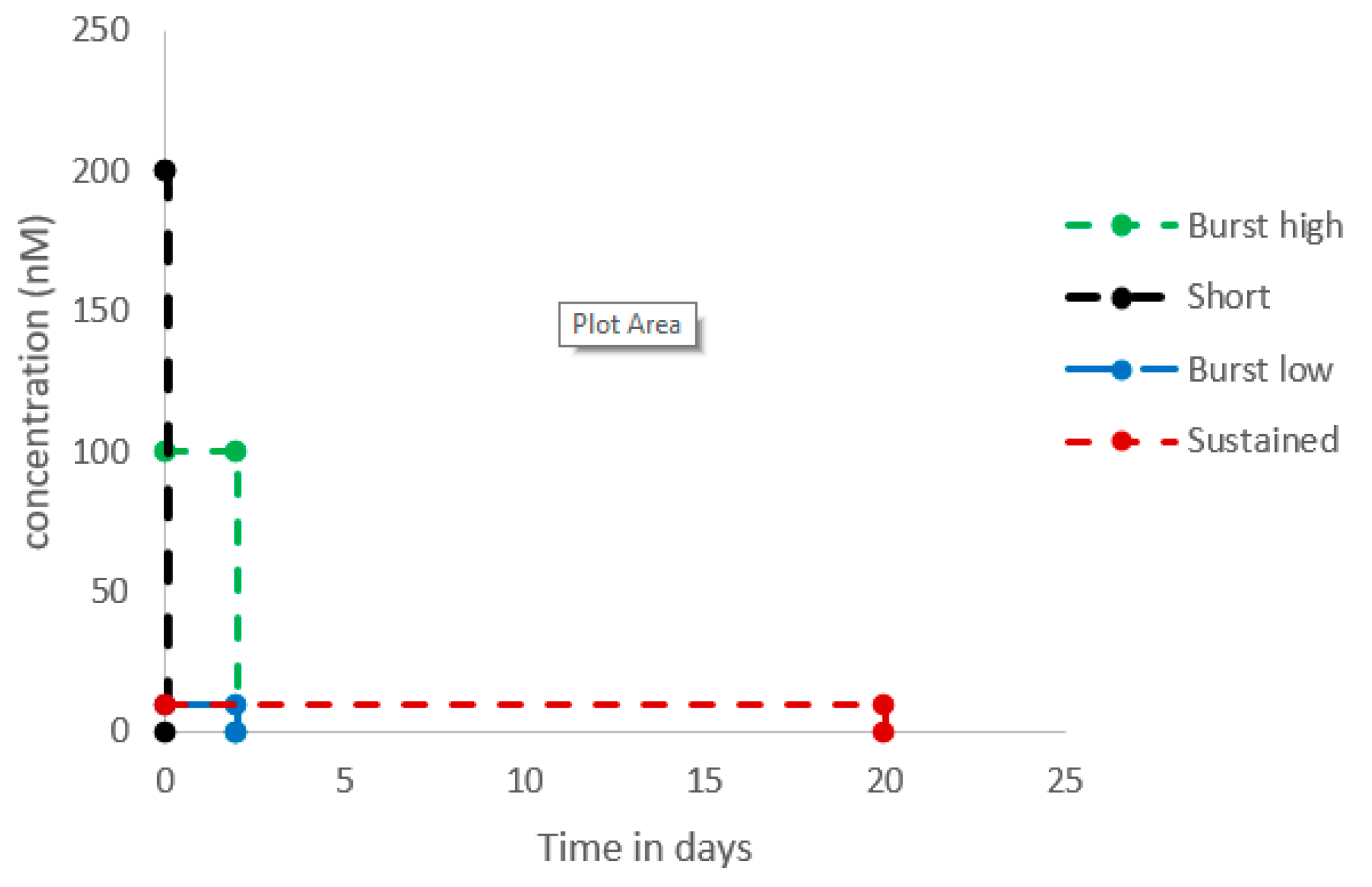 Ijms 21 03202 g001 Ijms 21 03202 g001