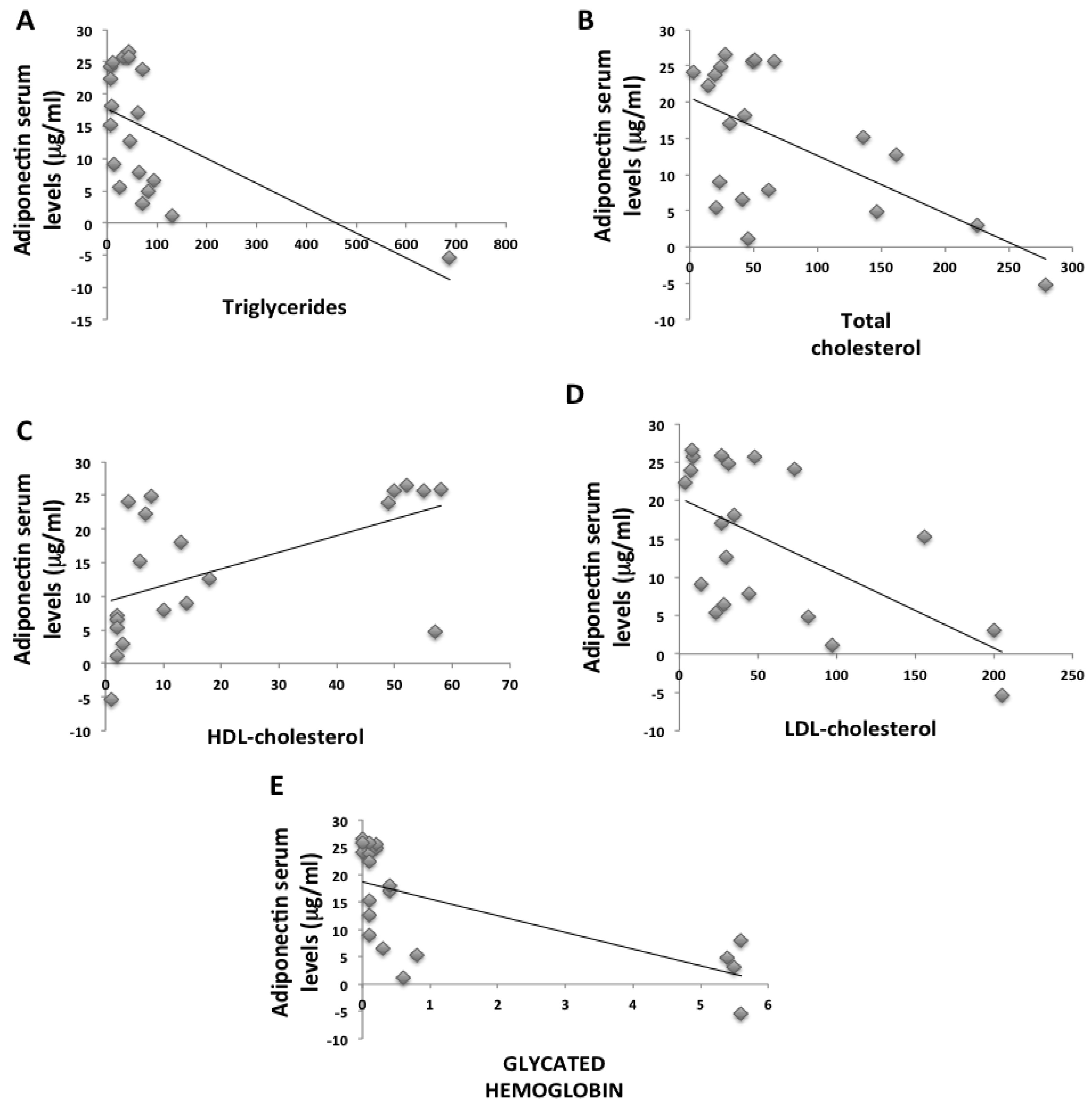 Ijms 21 03228 g002 Ijms 21 03228 g002