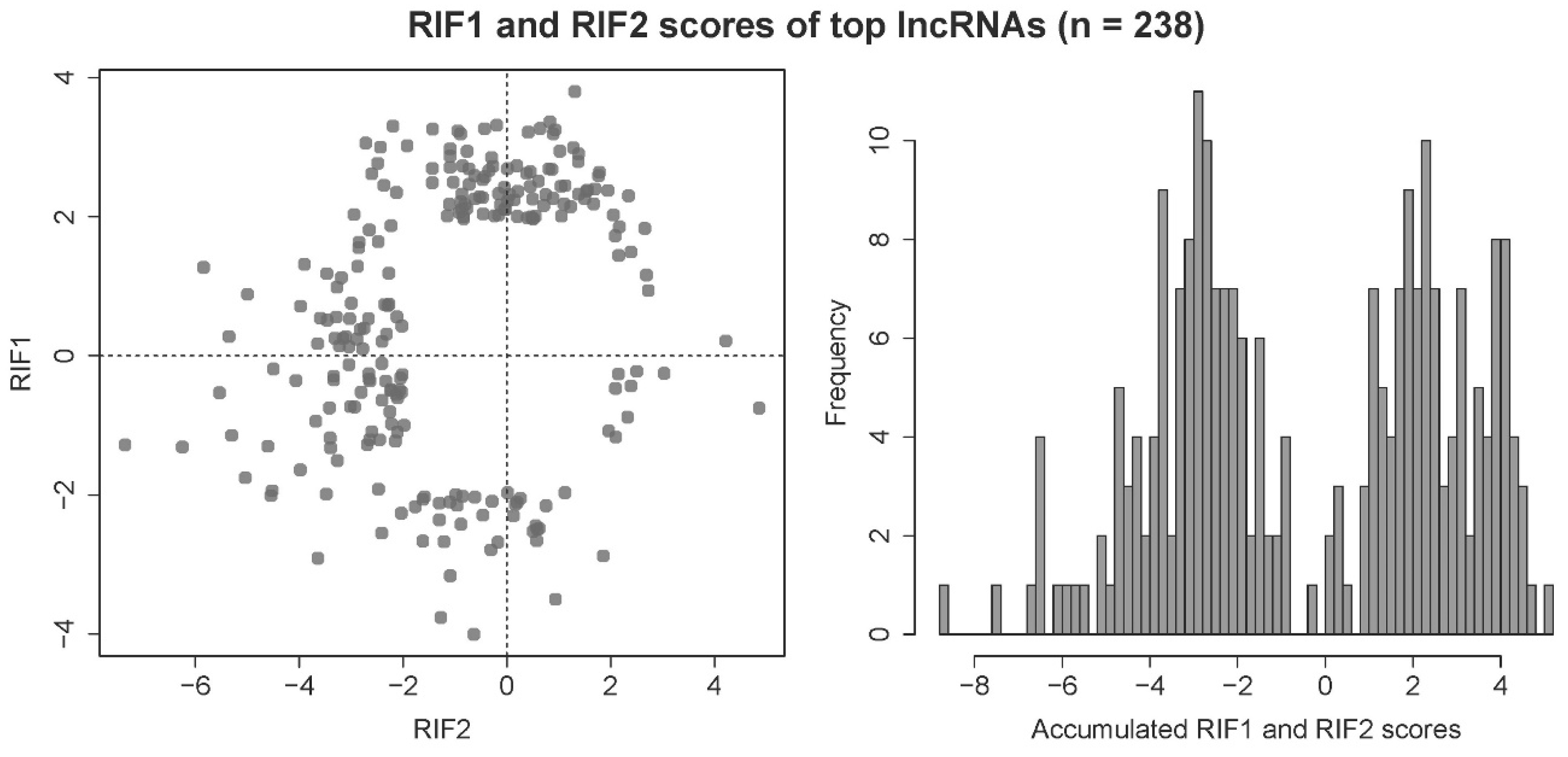 Ijms 21 03292 g004 Ijms 21 03292 g004