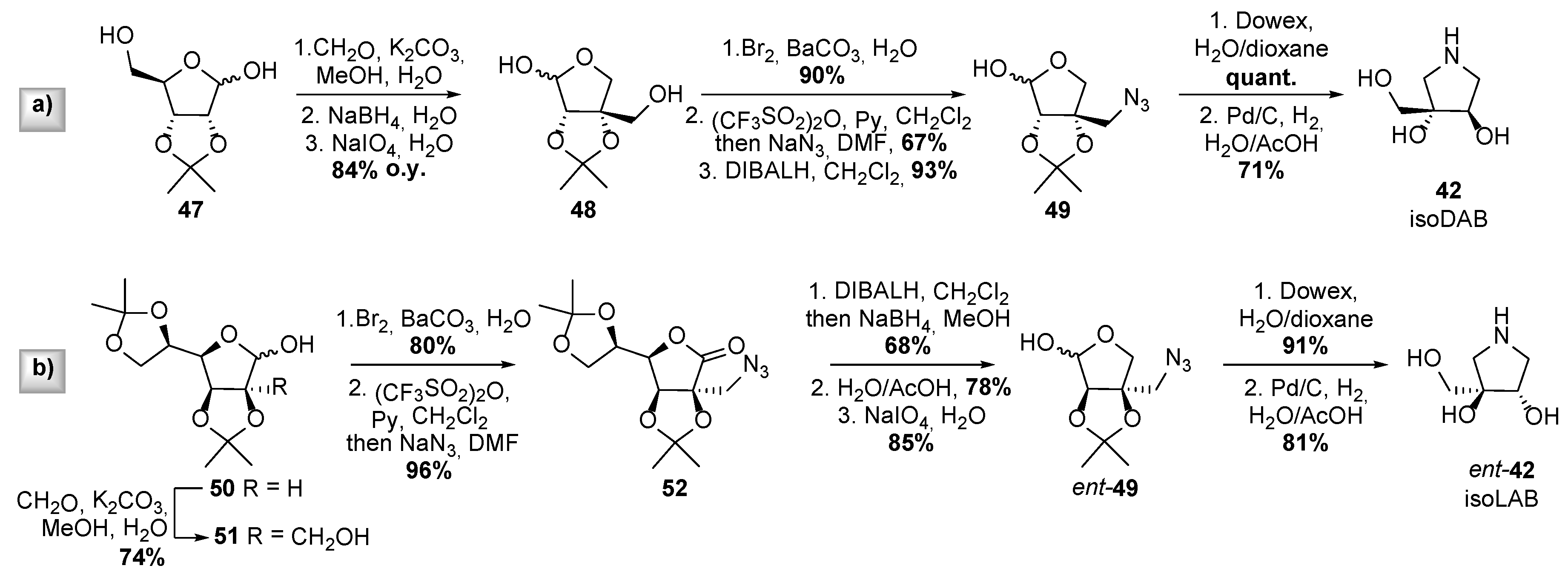Ijms 21 03353 sch006